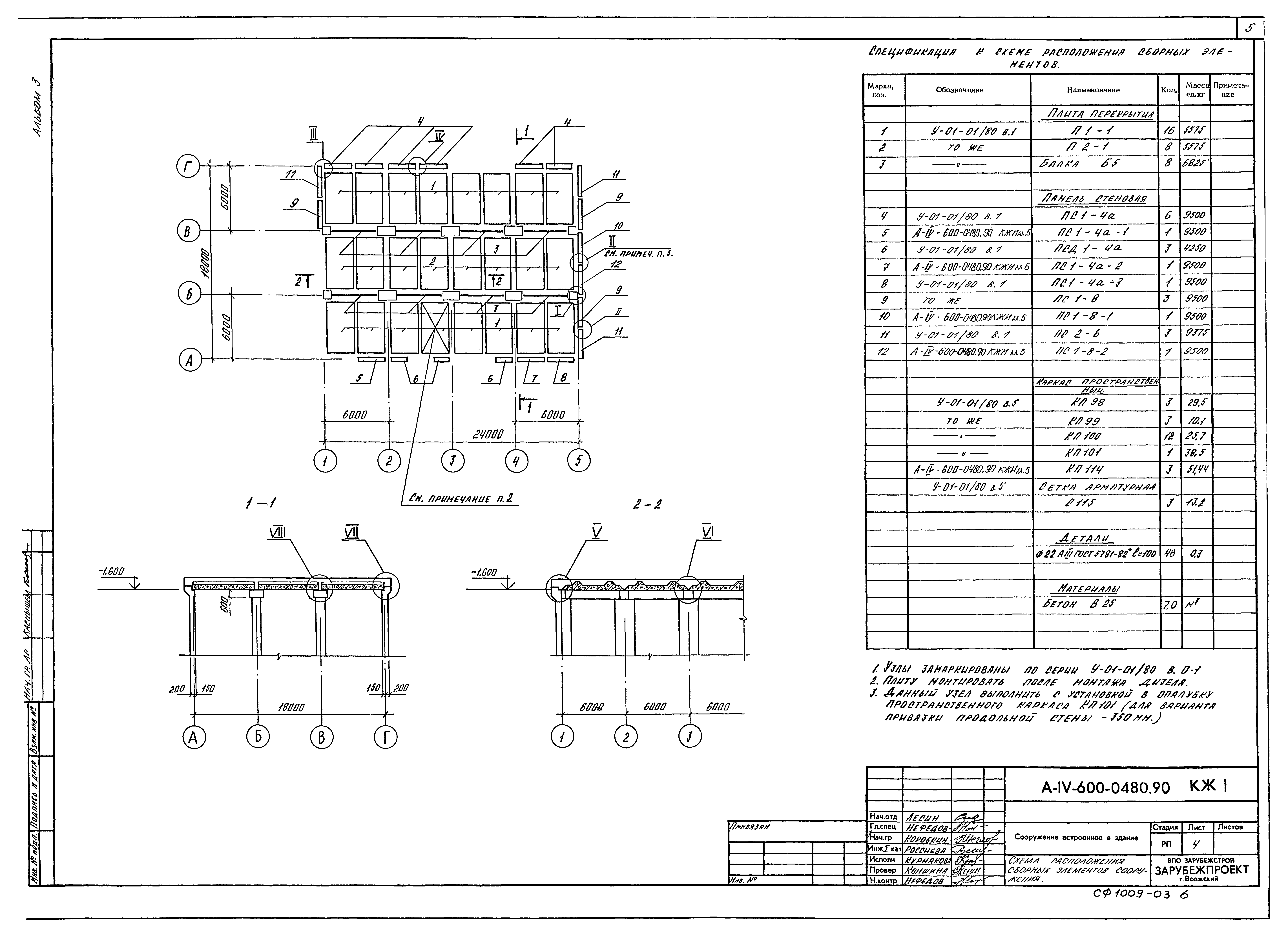 Типовые проектные решения А-IV-600-0480.90