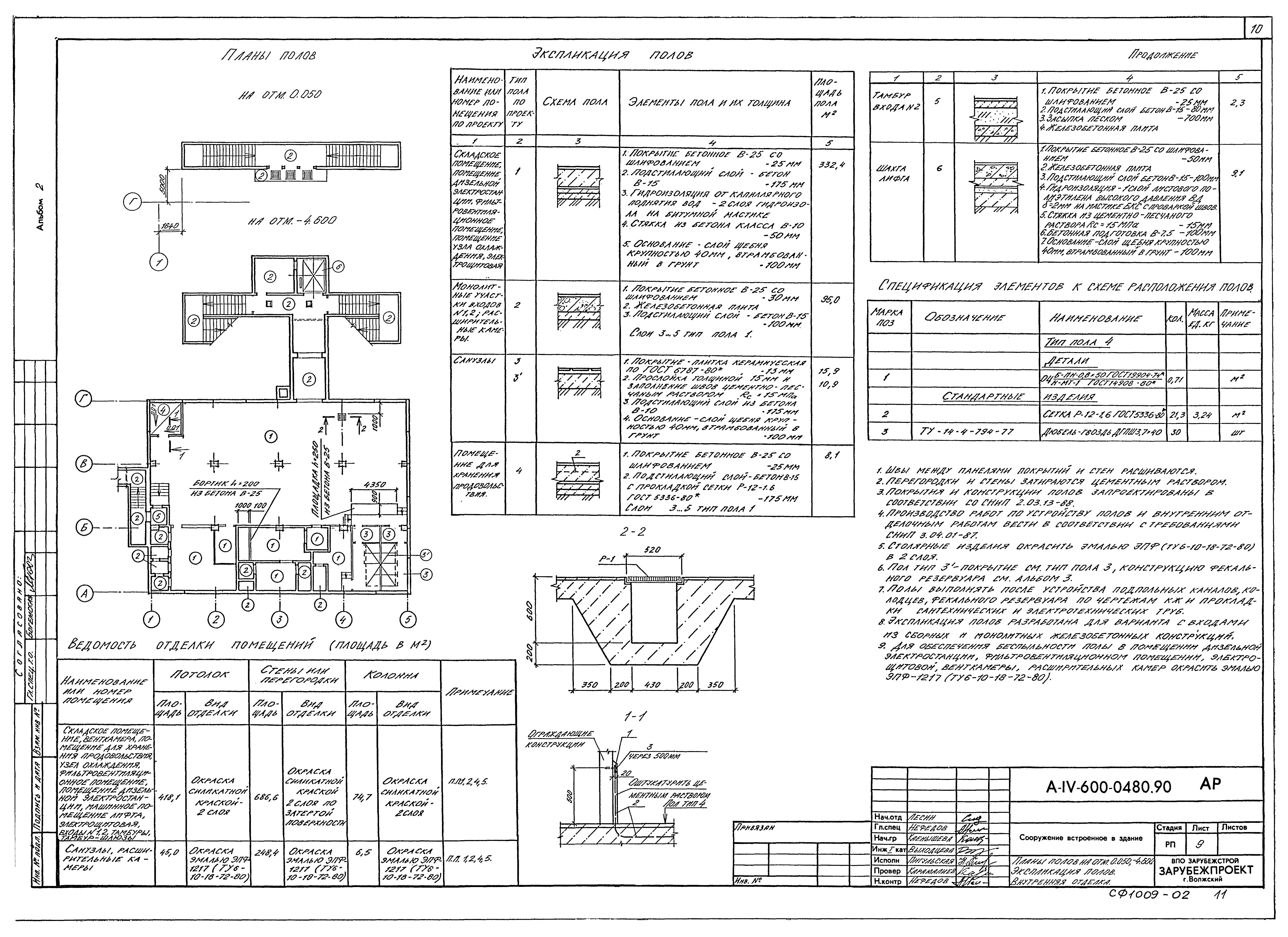 Типовые проектные решения А-IV-600-0480.90