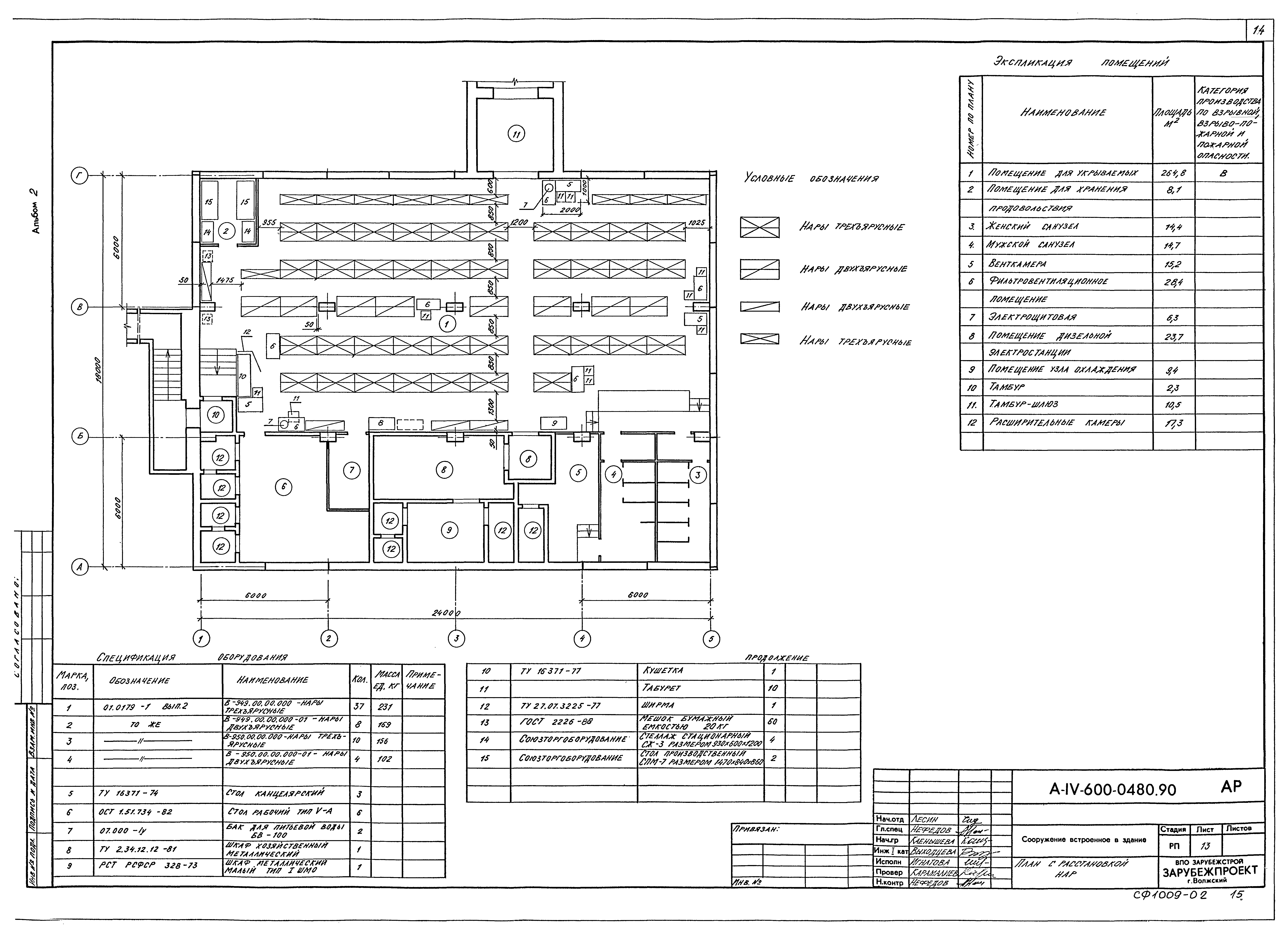 Типовые проектные решения А-IV-600-0480.90