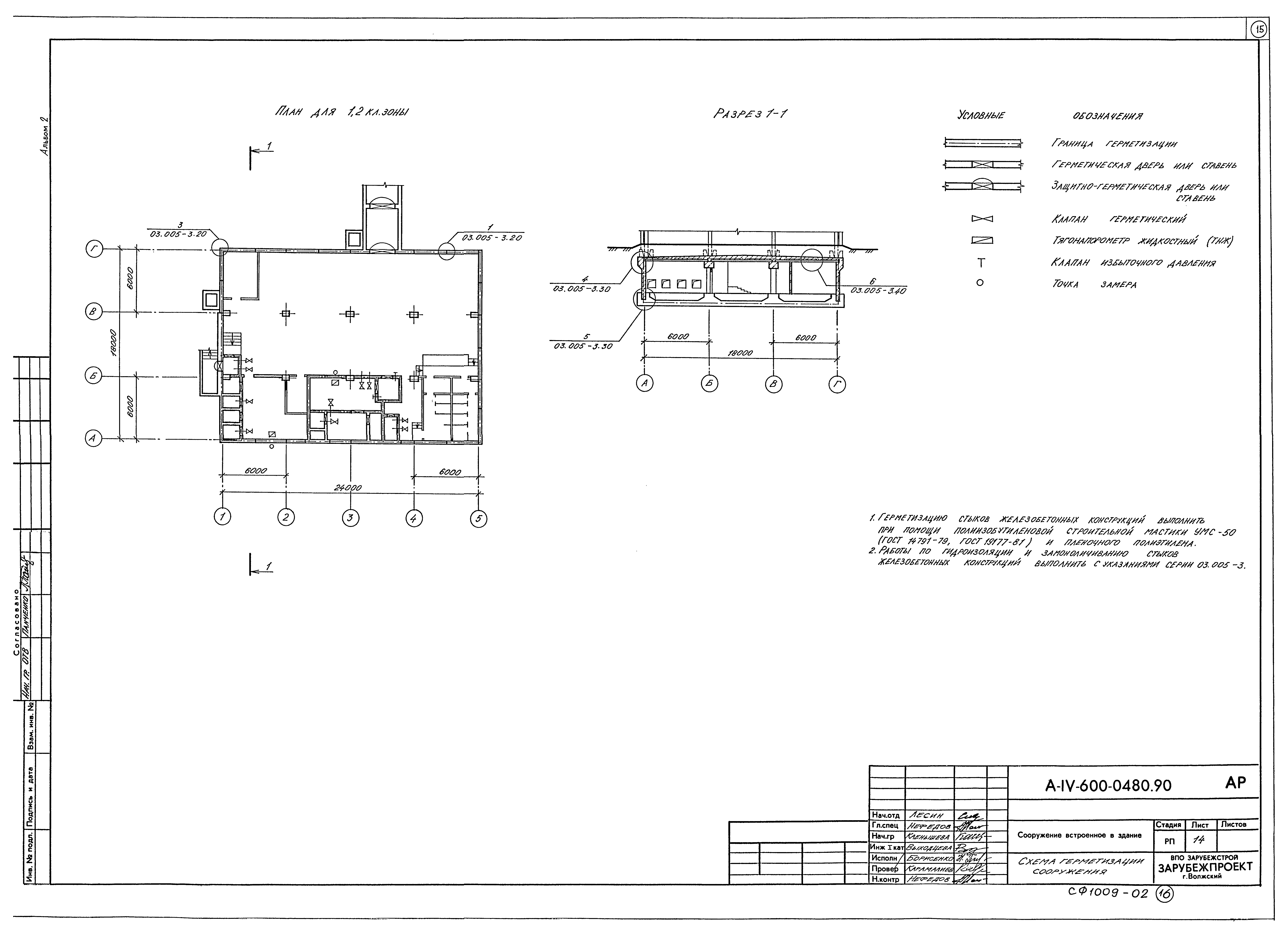 Типовые проектные решения А-IV-600-0480.90