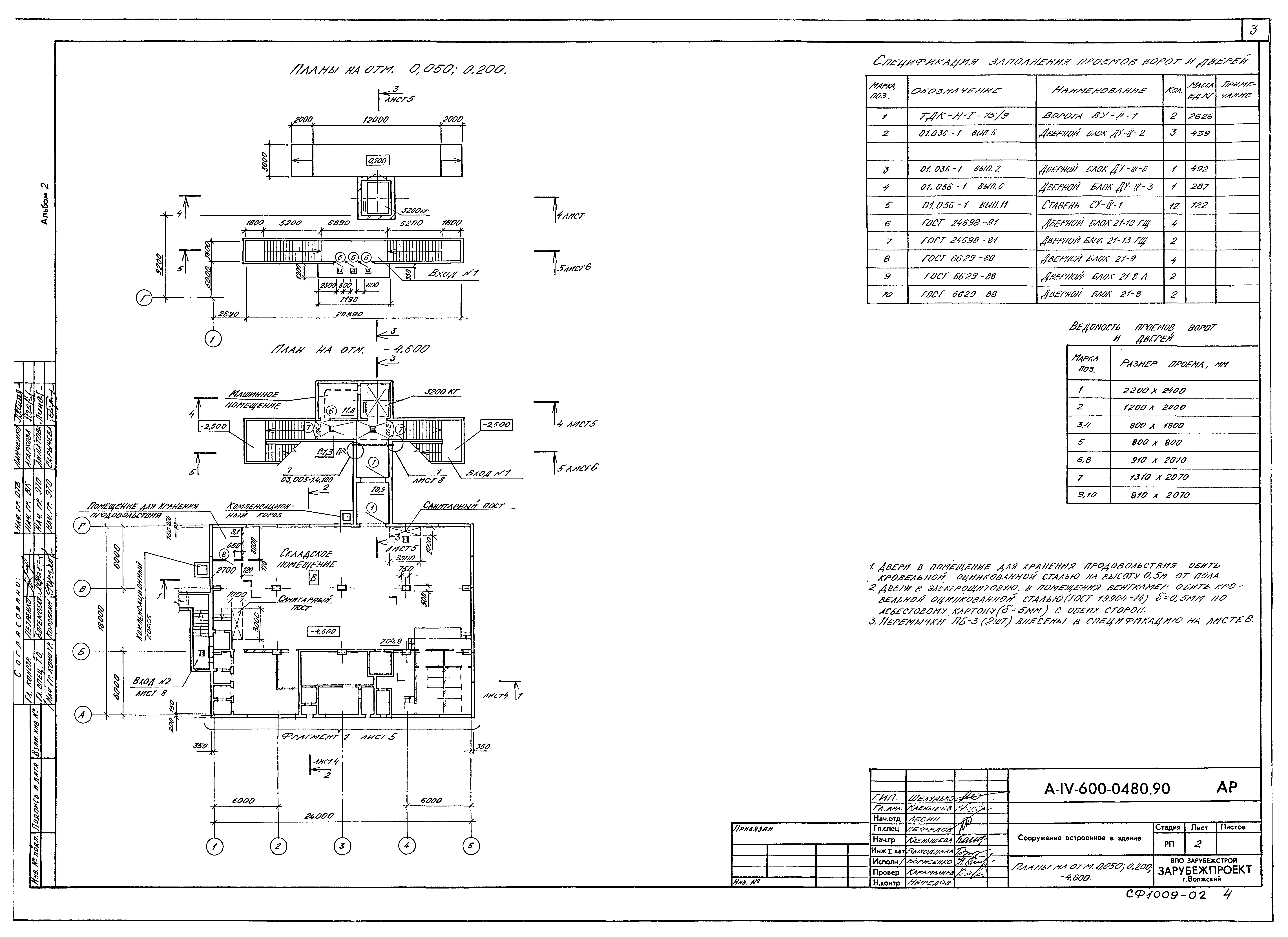 Типовые проектные решения А-IV-600-0480.90