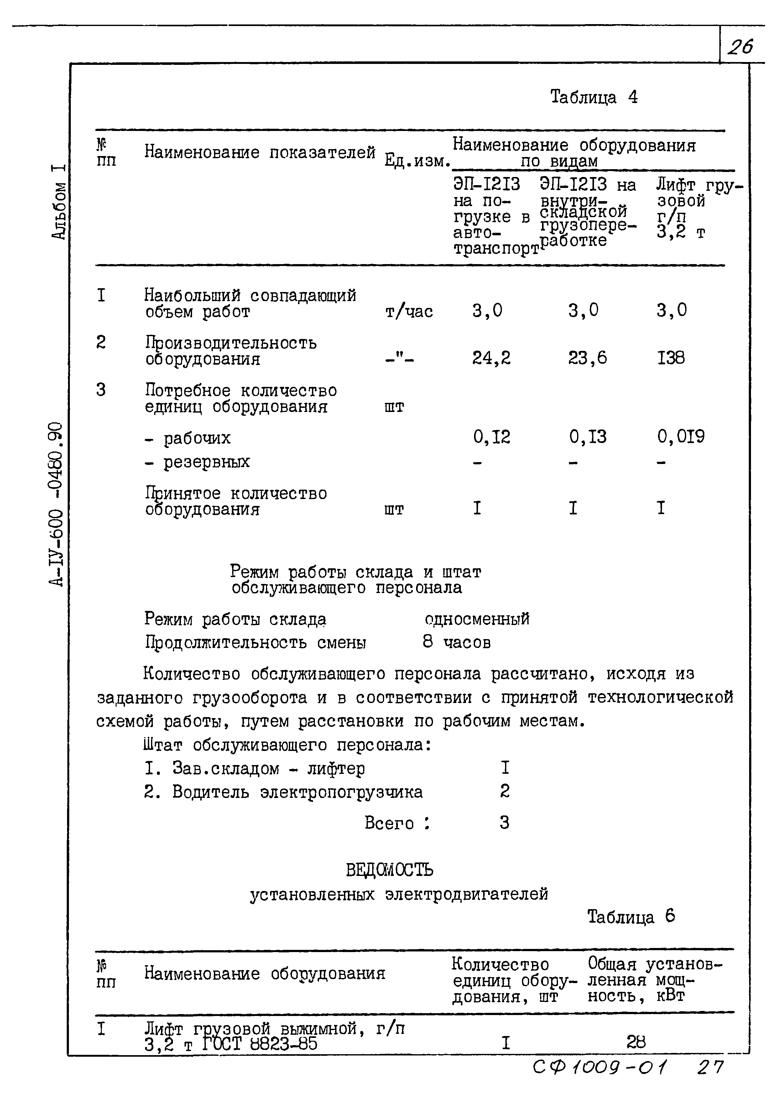 Типовые проектные решения А-IV-600-0480.90