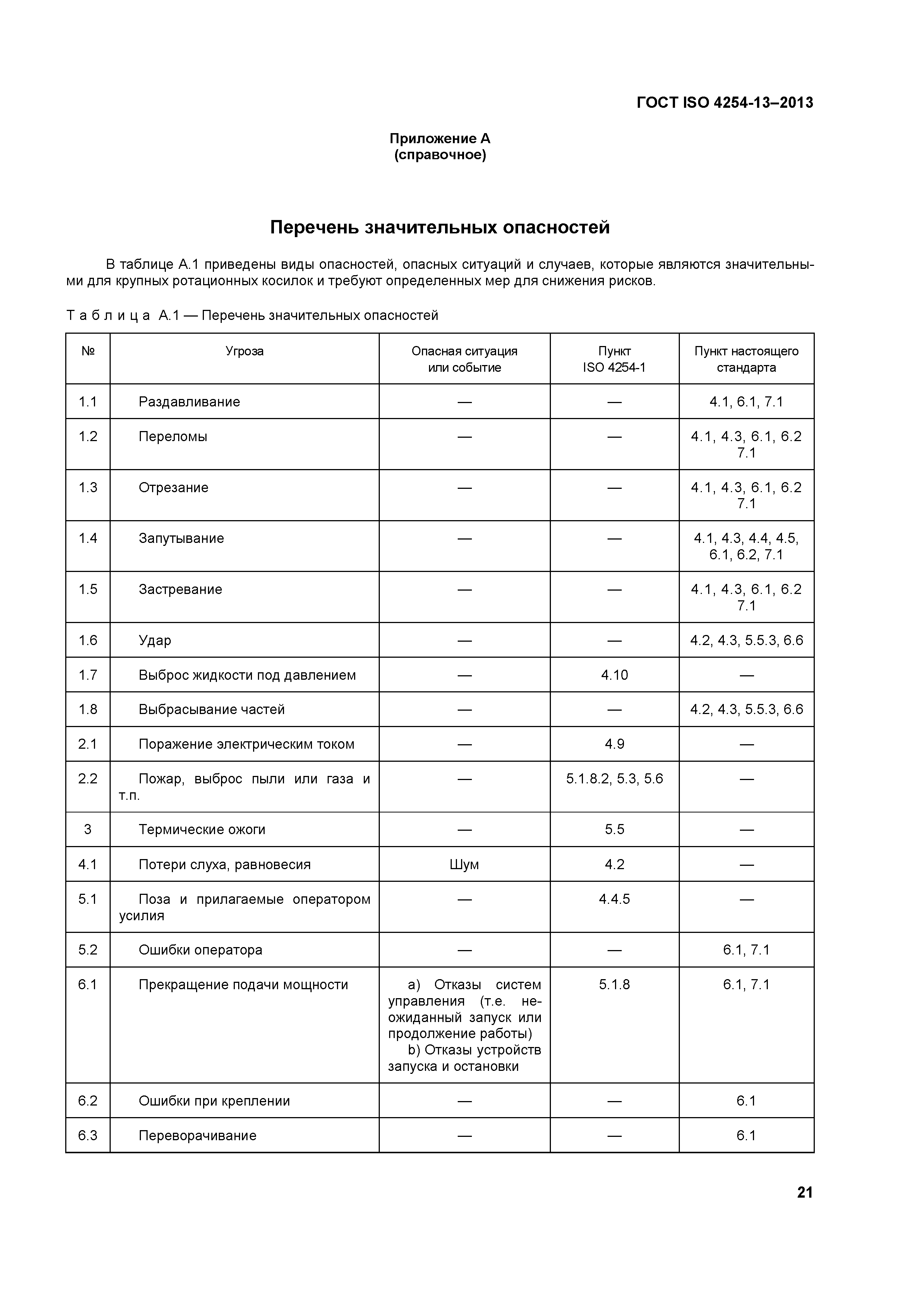 ГОСТ ISO 4254-13-2013