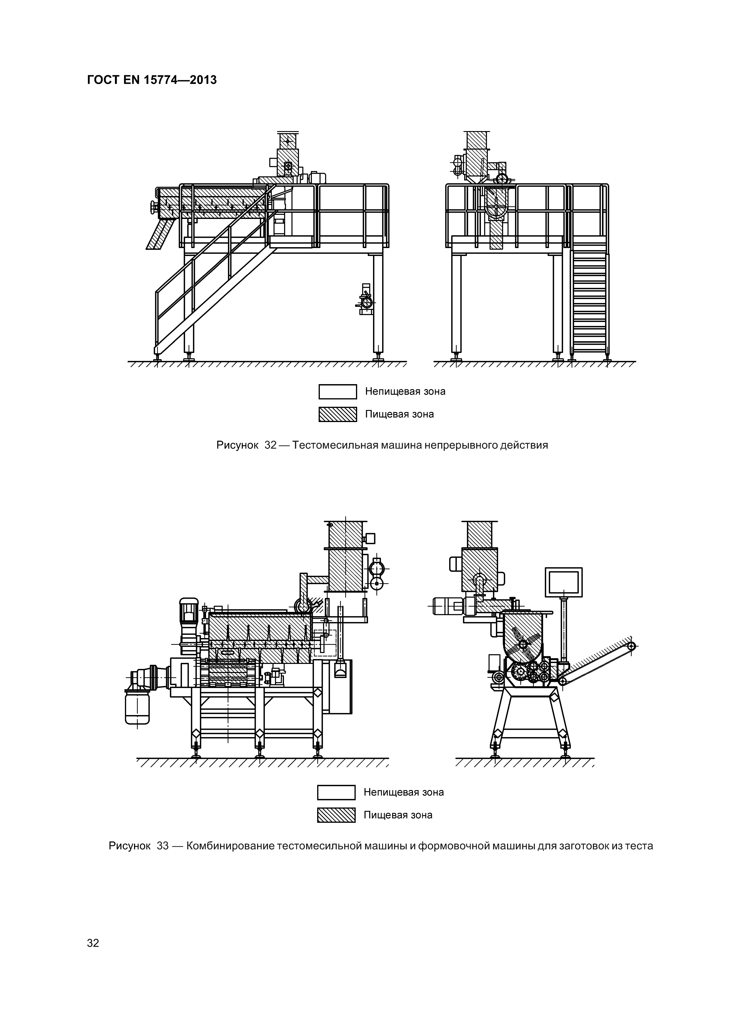 ГОСТ EN 15774-2013