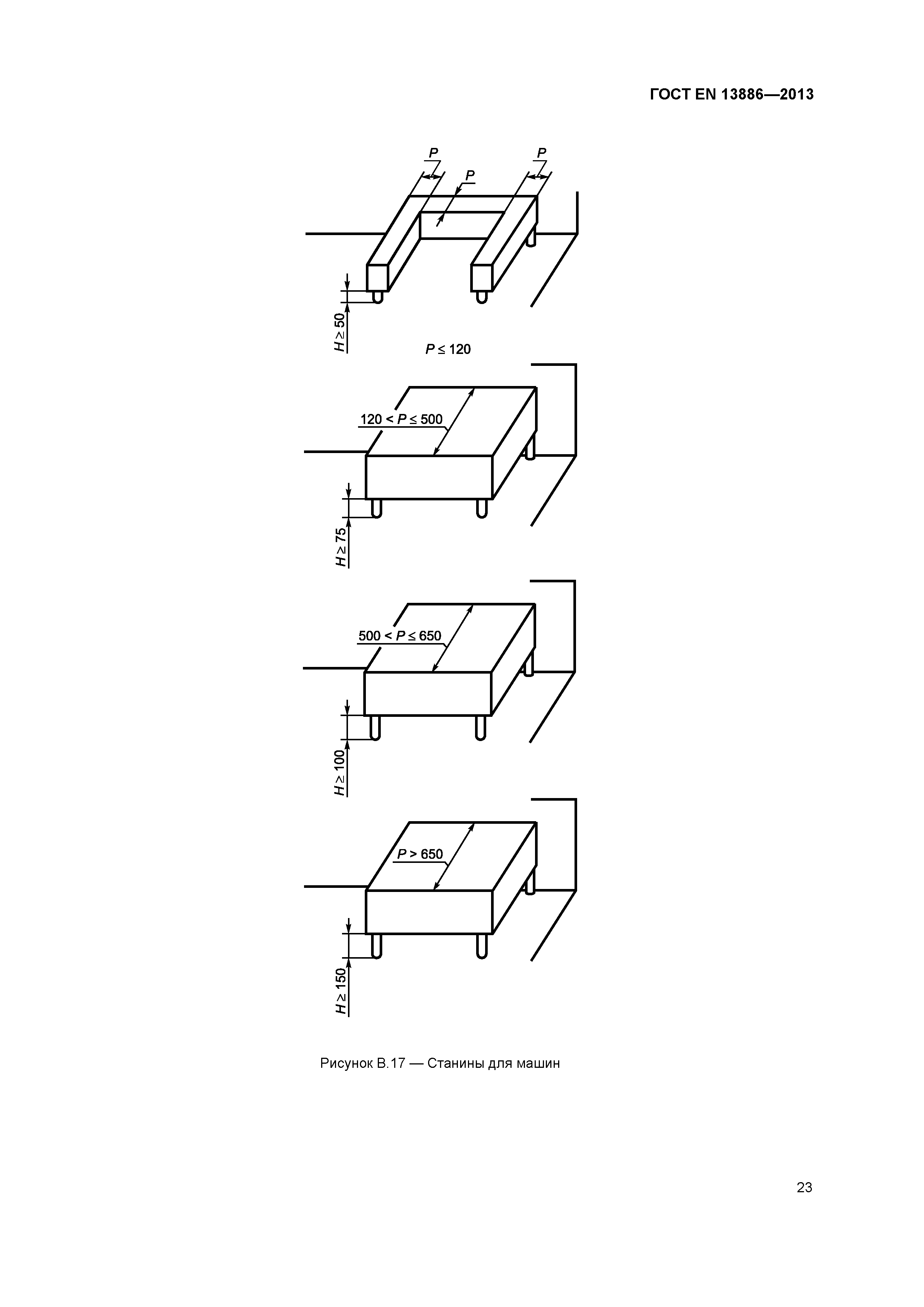 ГОСТ EN 13886-2013