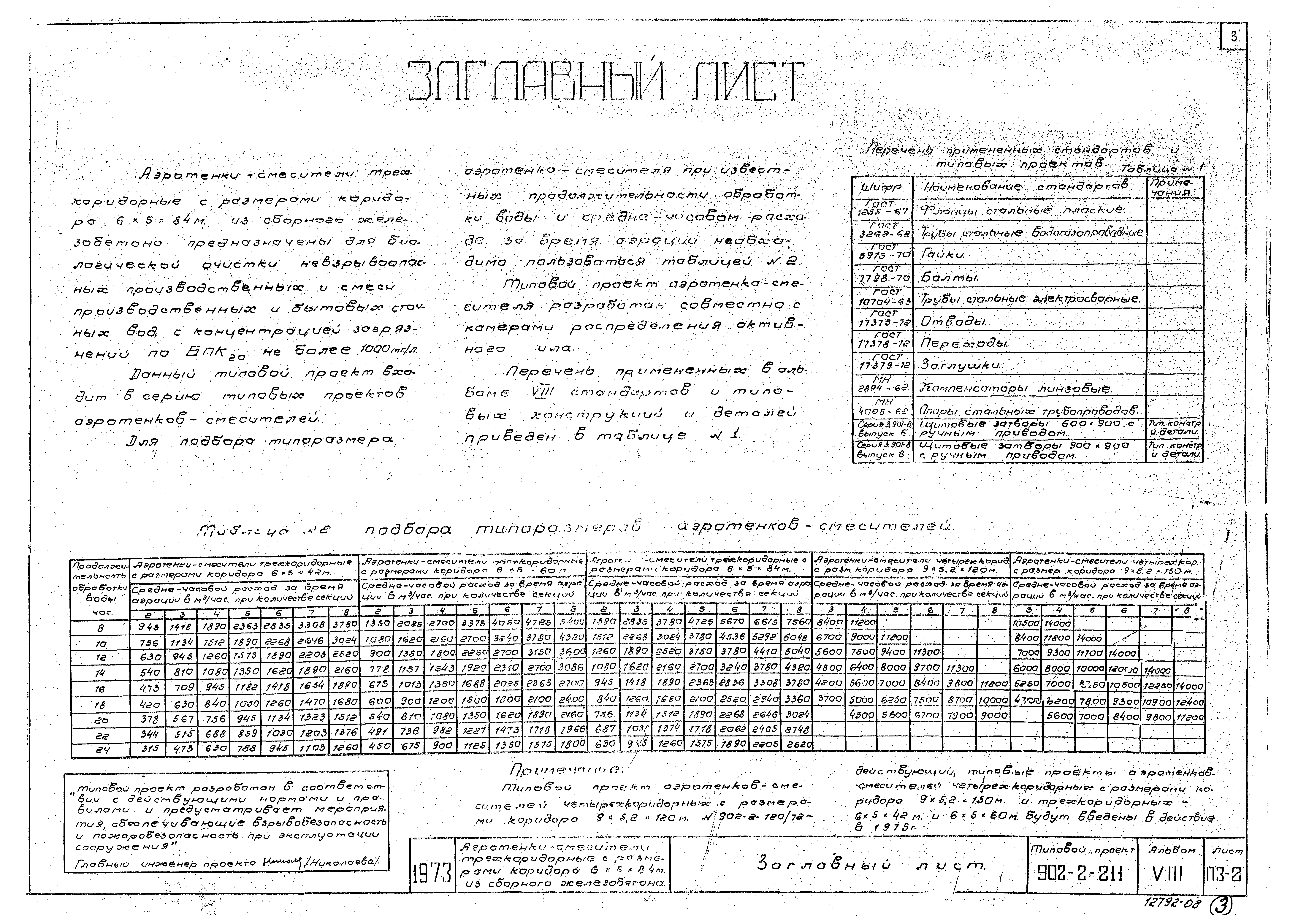 Типовой проект 902-2-211