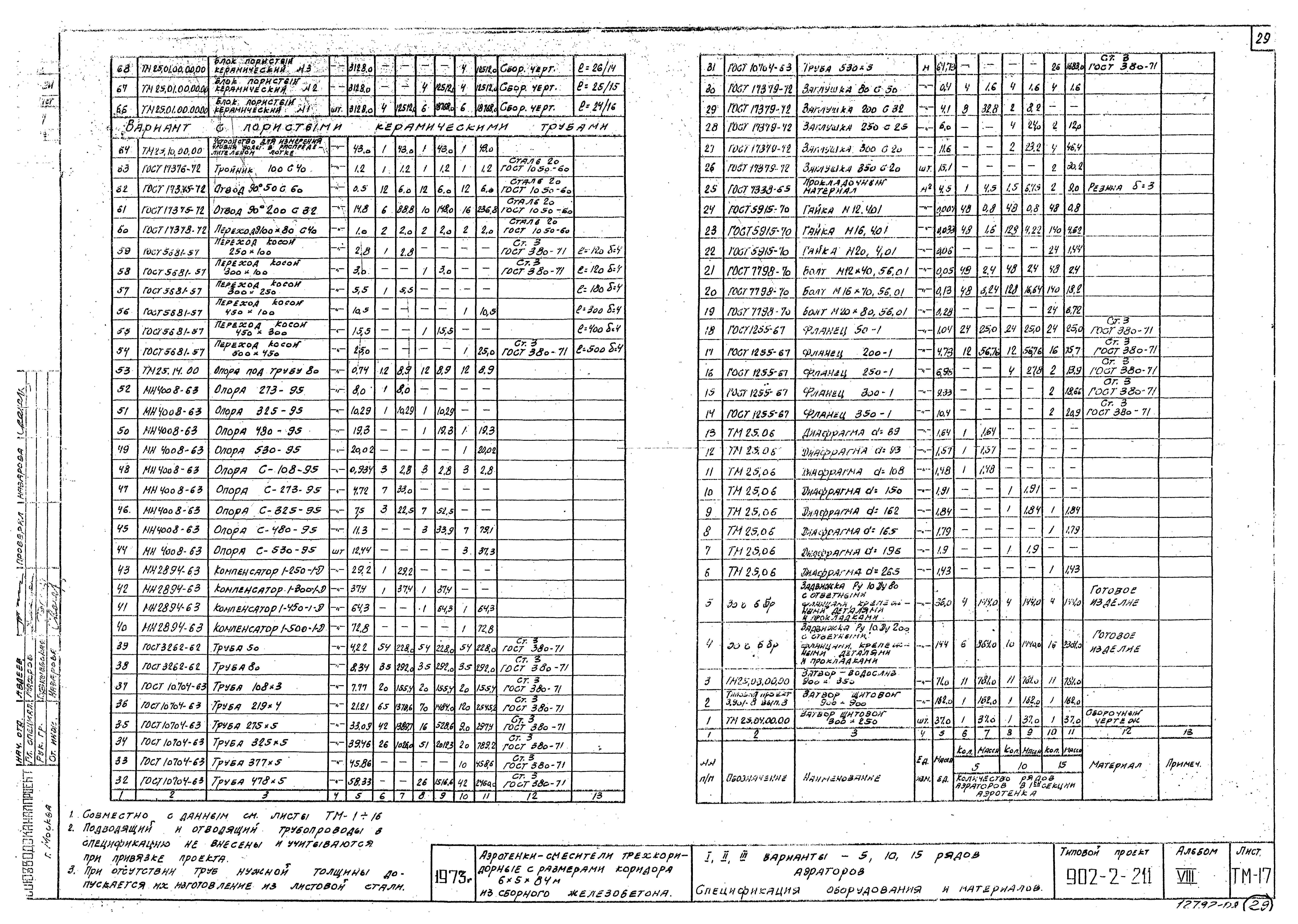 Типовой проект 902-2-211