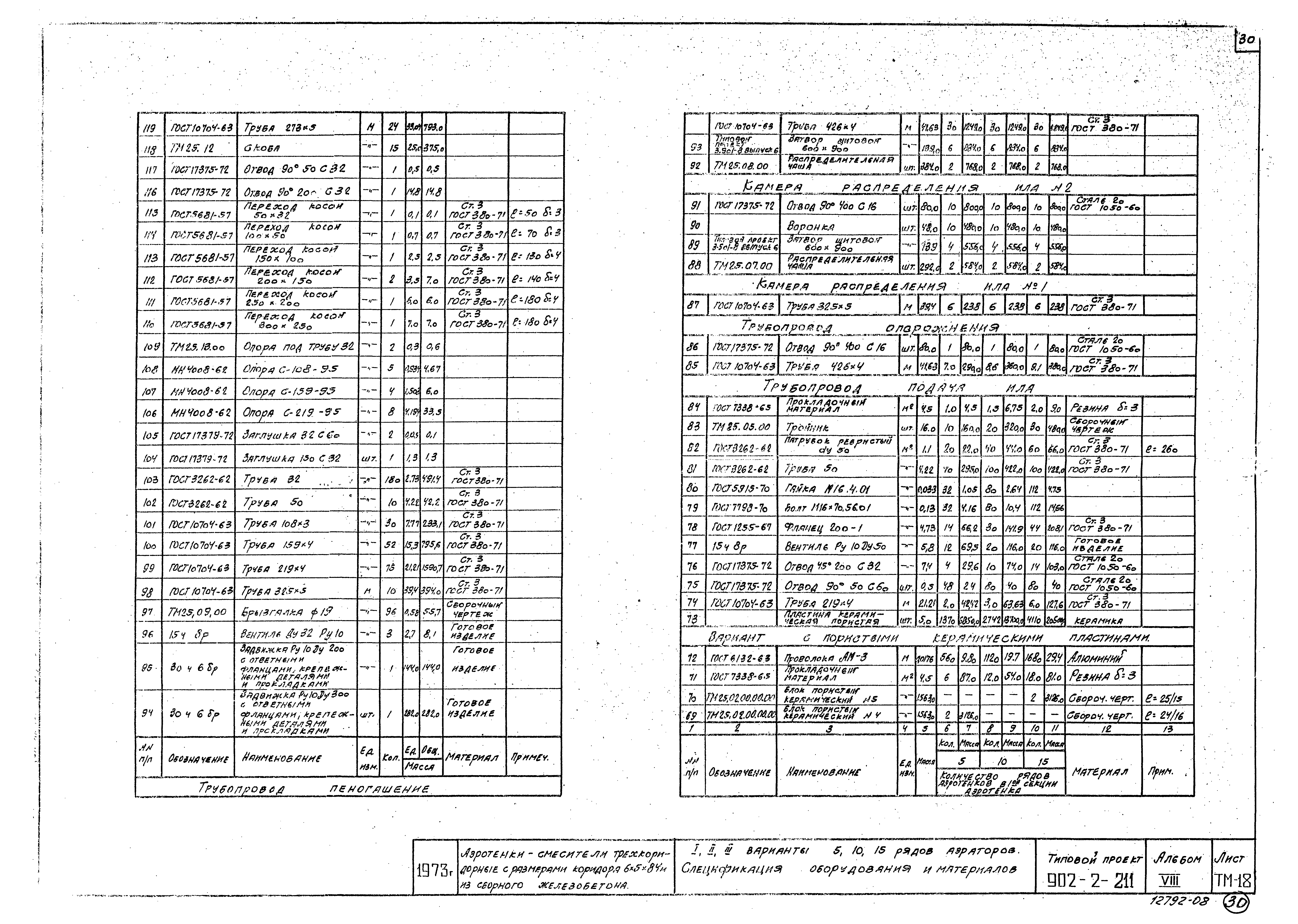 Типовой проект 902-2-211