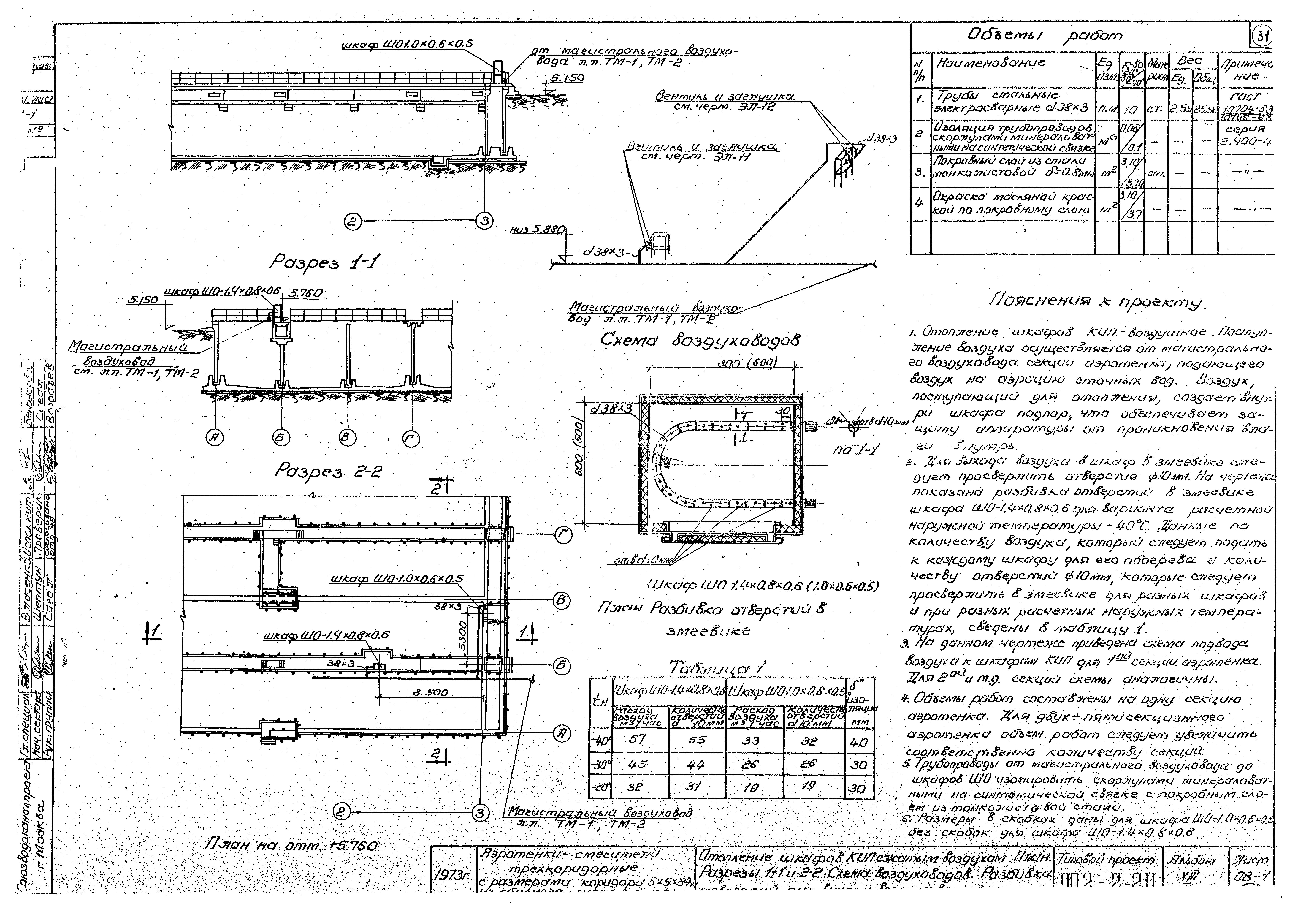 Типовой проект 902-2-211