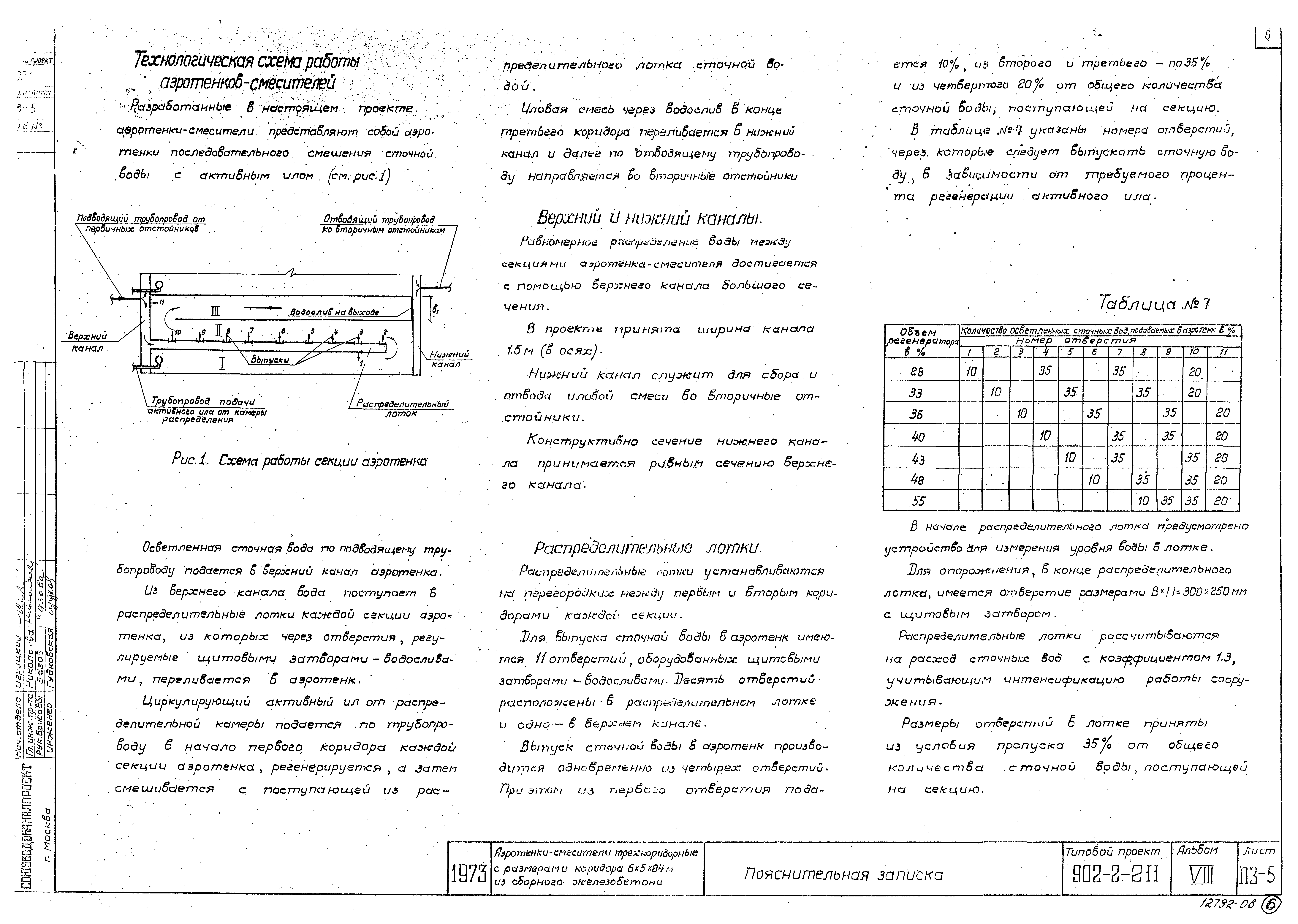 Типовой проект 902-2-211