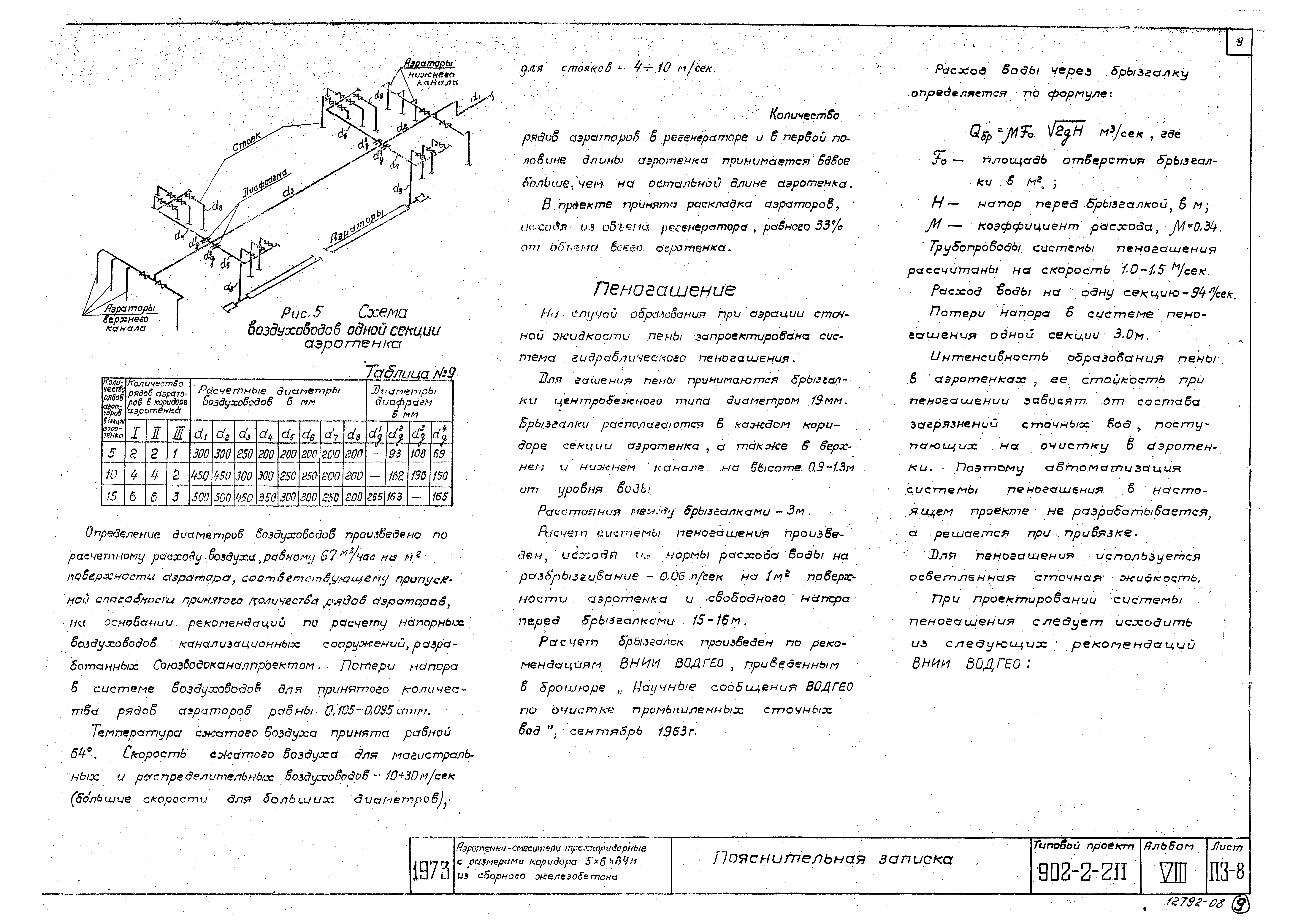 Типовой проект 902-2-211