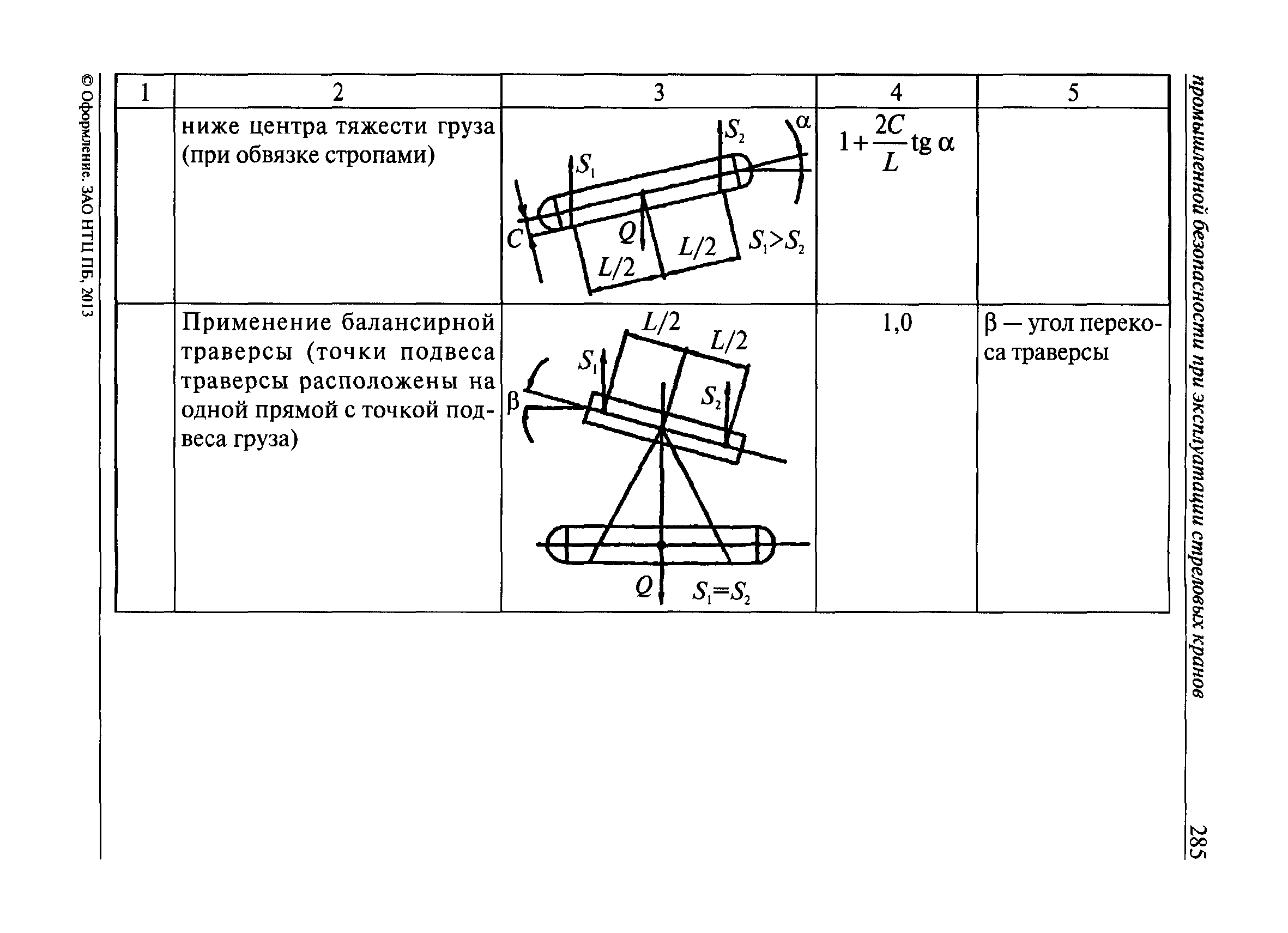 Жаис технический центр схемы руководства