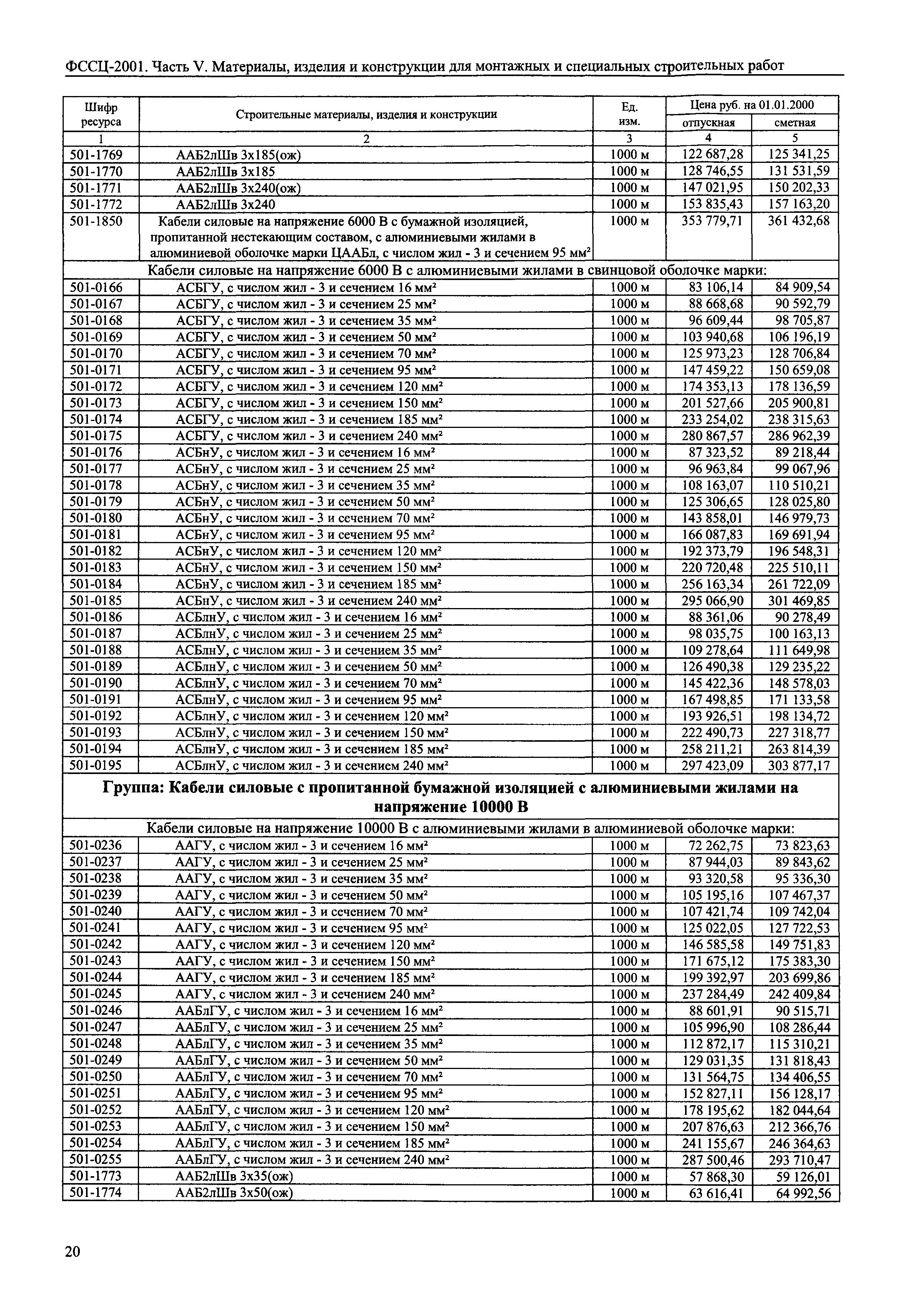 ФССЦ 05-2001