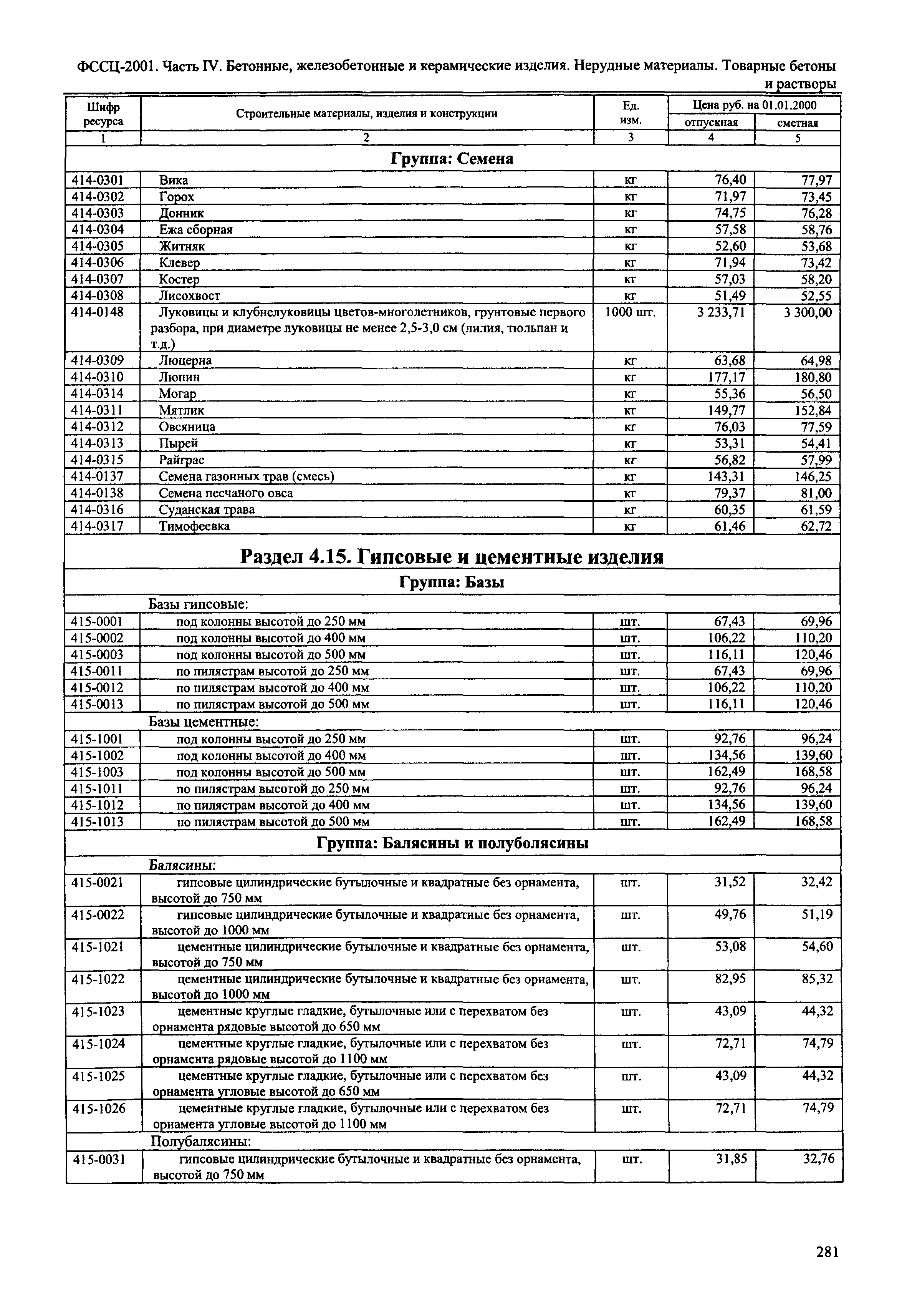 ФССЦ 04-2001