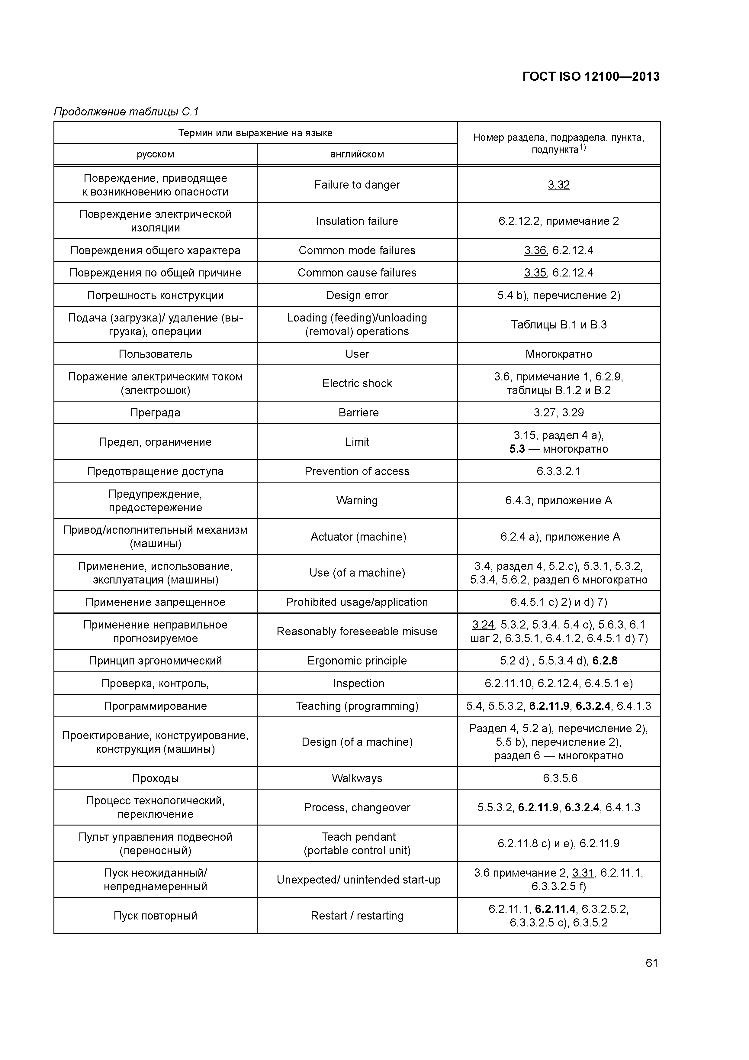 ГОСТ ISO 12100-2013