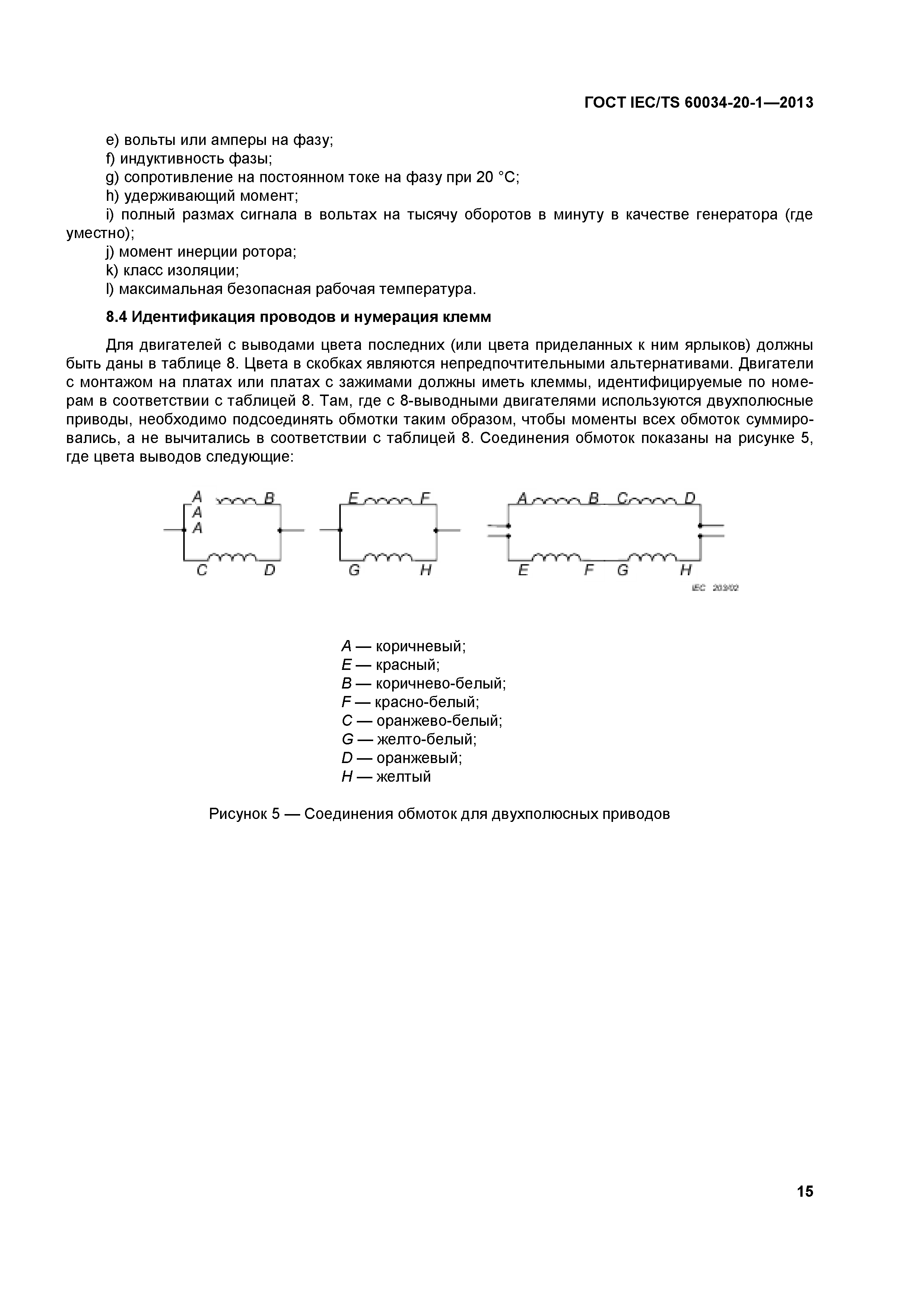 ГОСТ IEC/TS 60034-20-1-2013