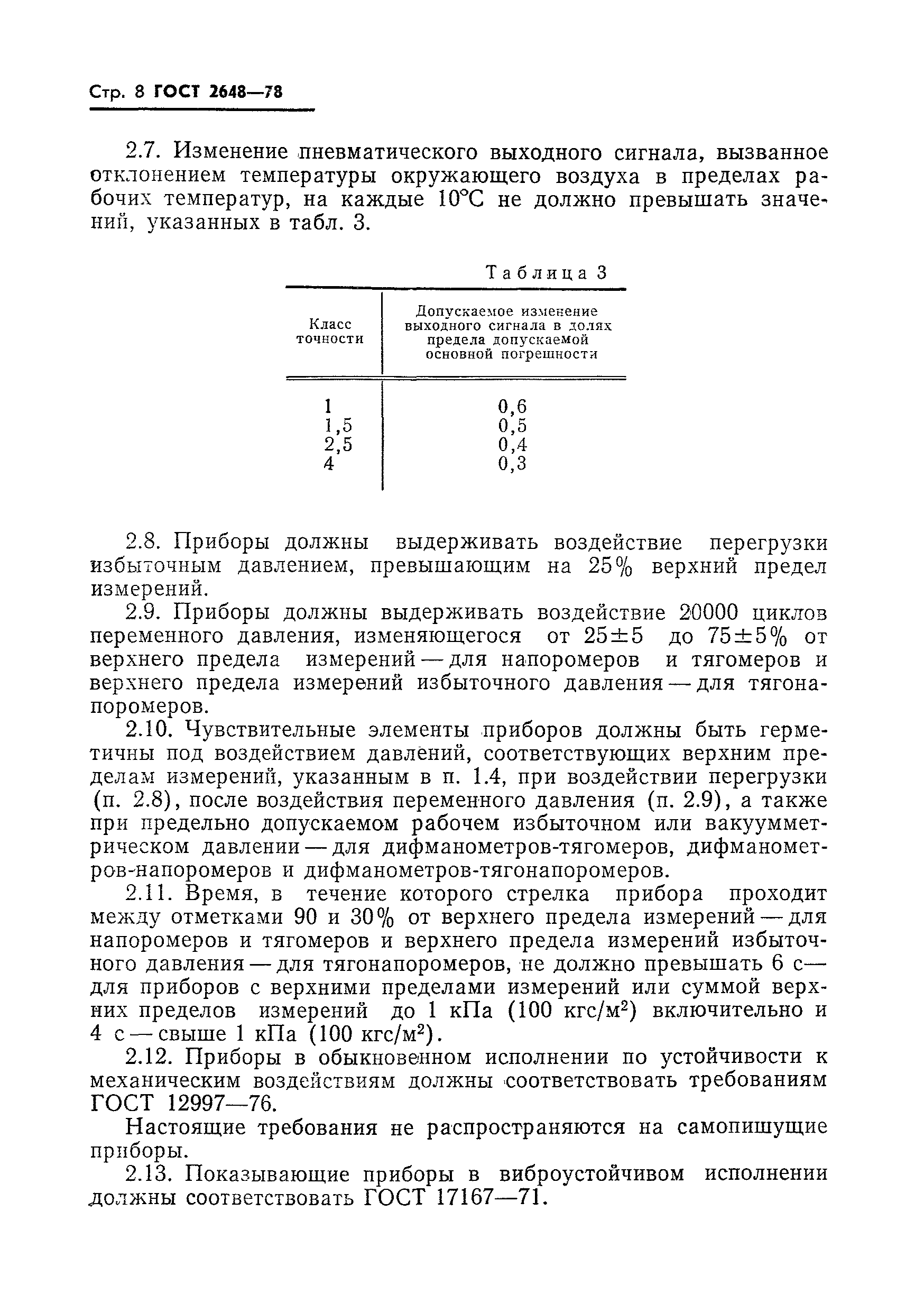 ГОСТ 2648-78