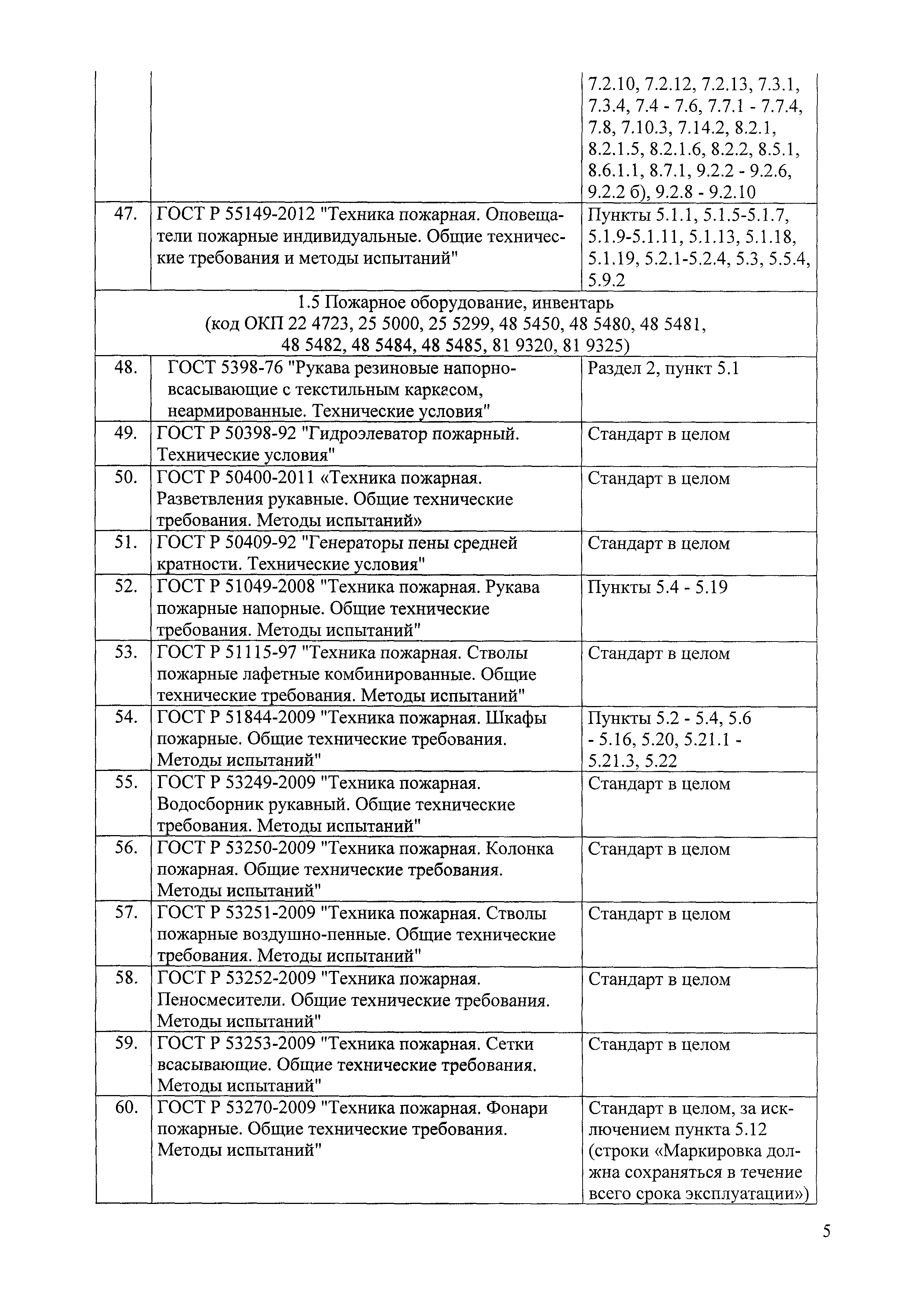 Приказ 474