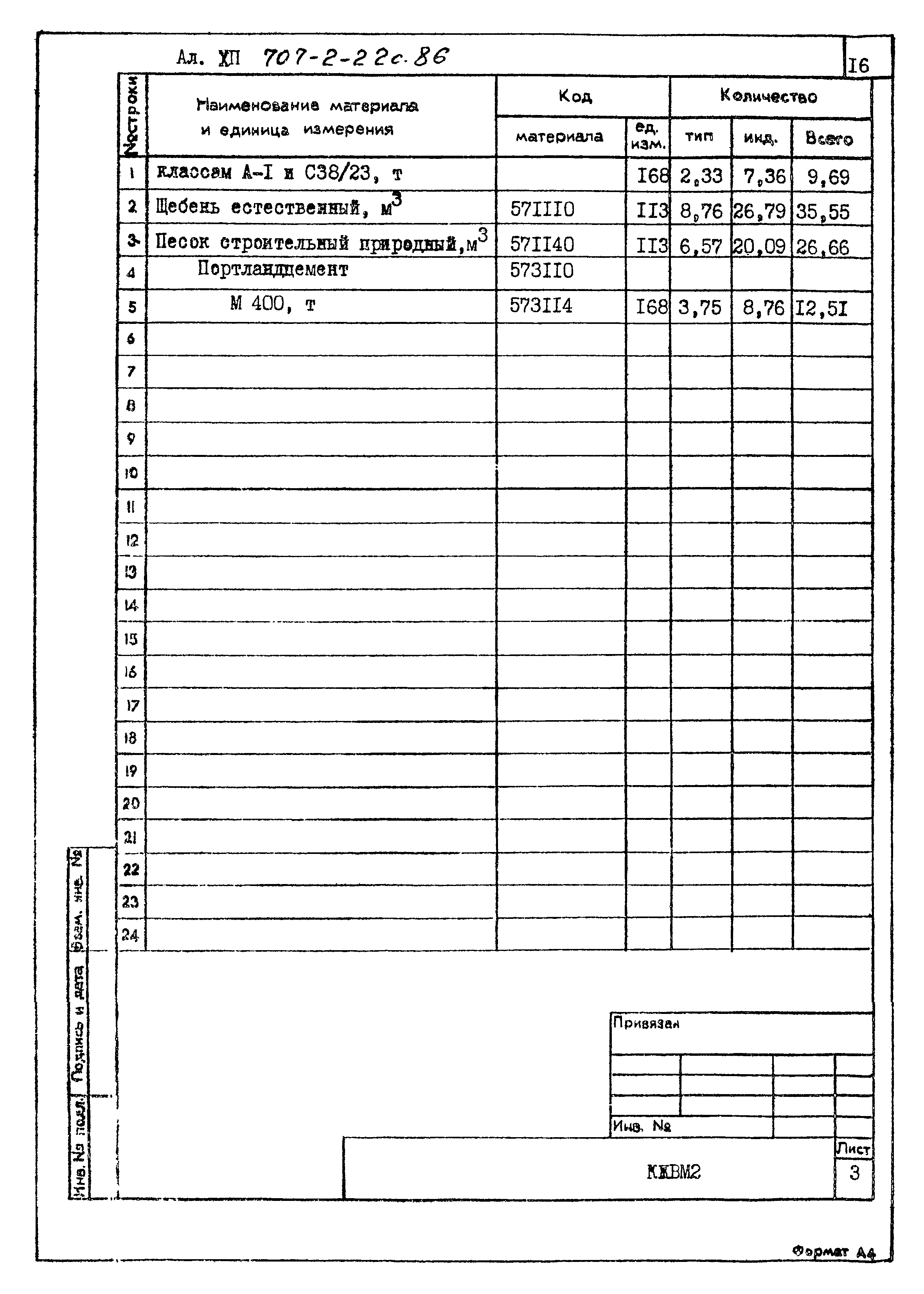Типовой проект 707-2-22с.86