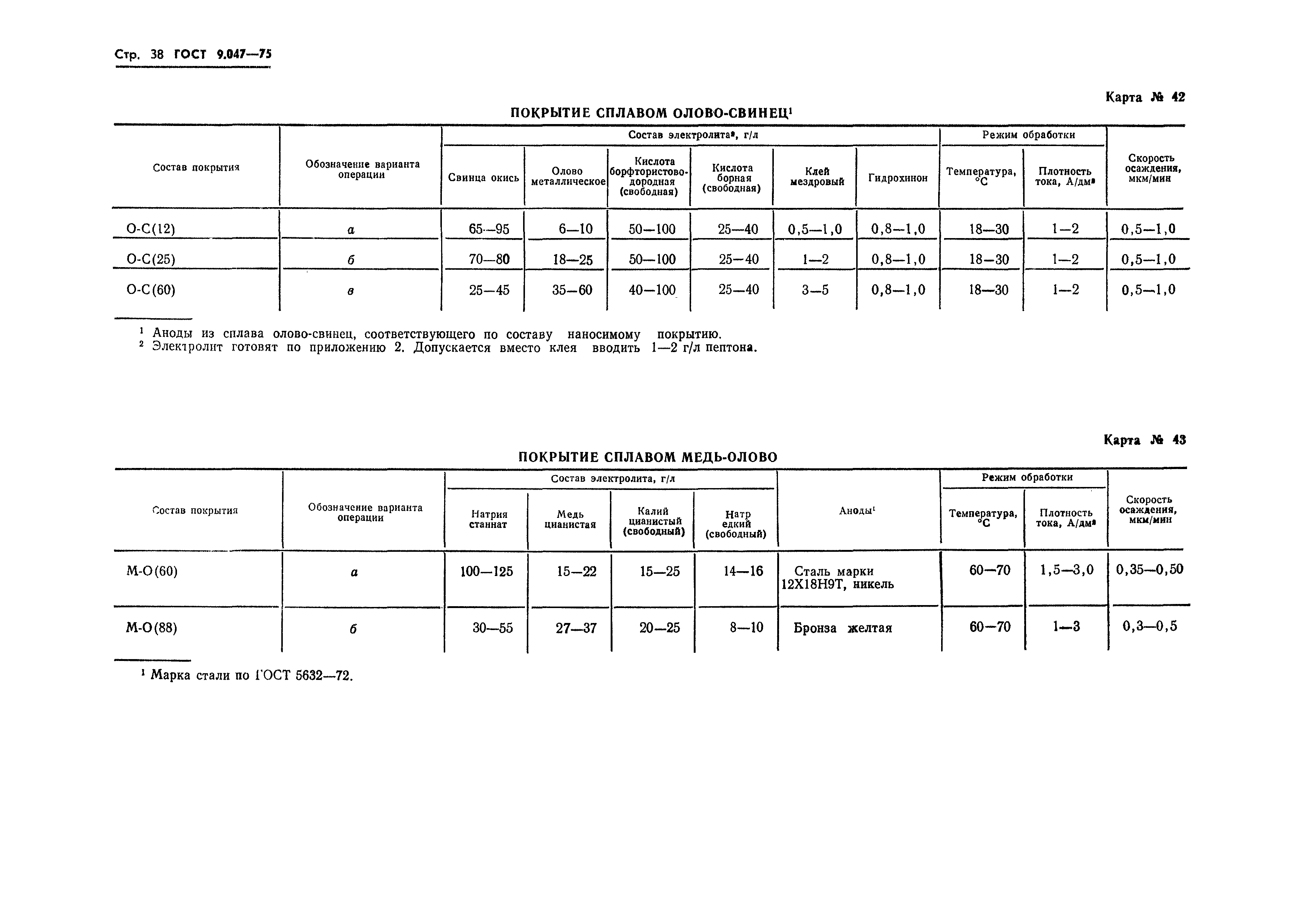 ГОСТ 9.047-75