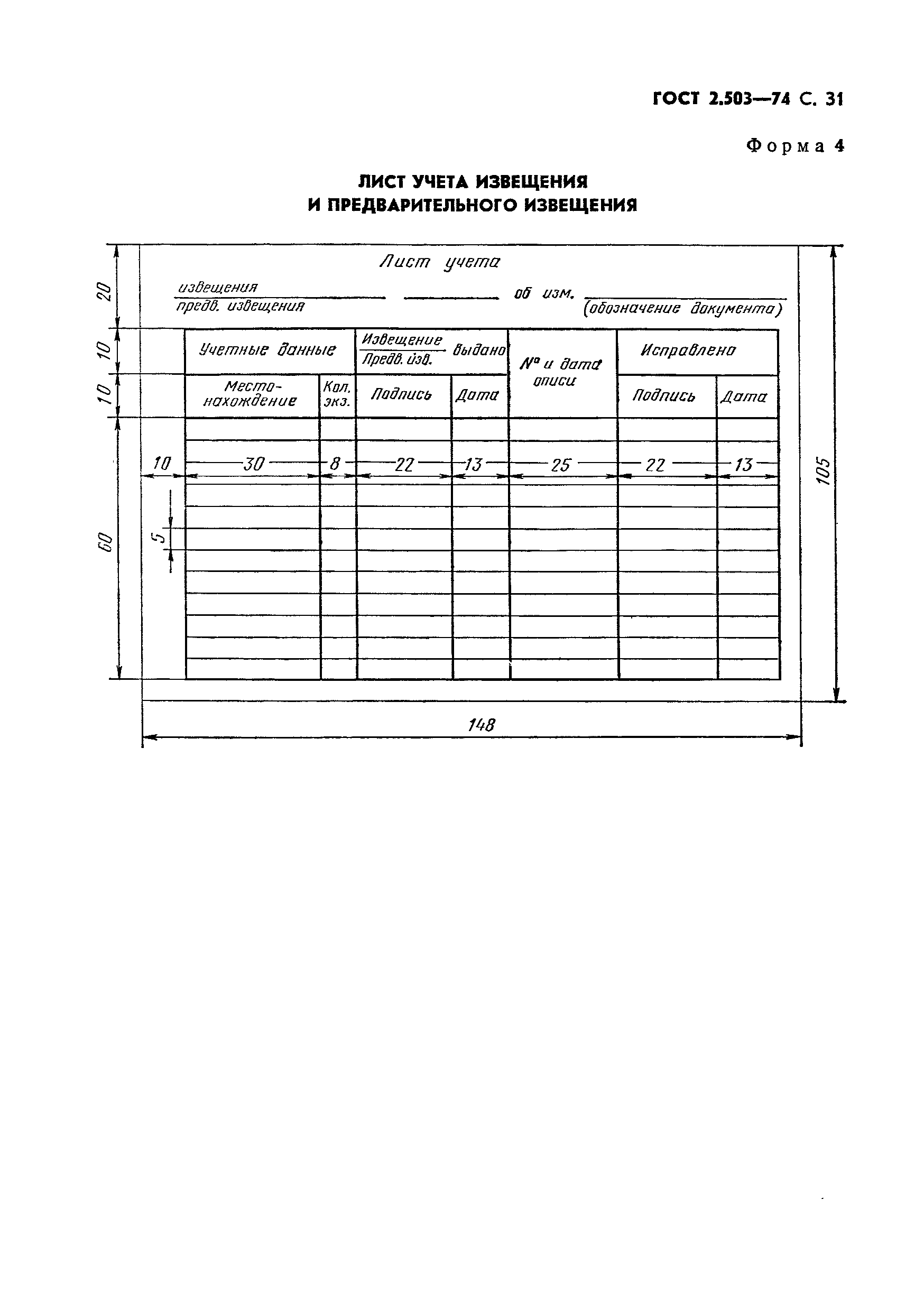 Лист изменений