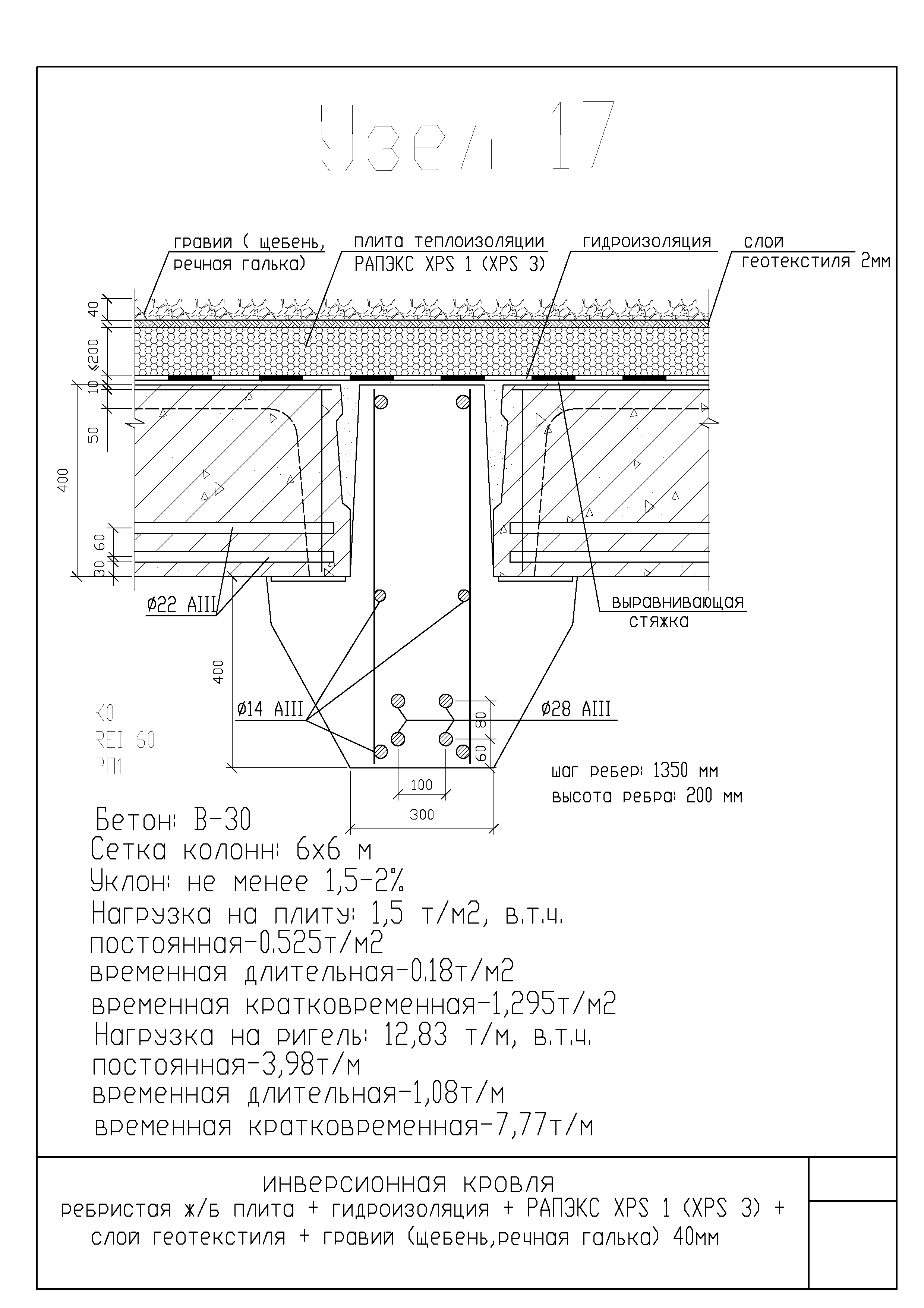 СТО 274.465.001-2013