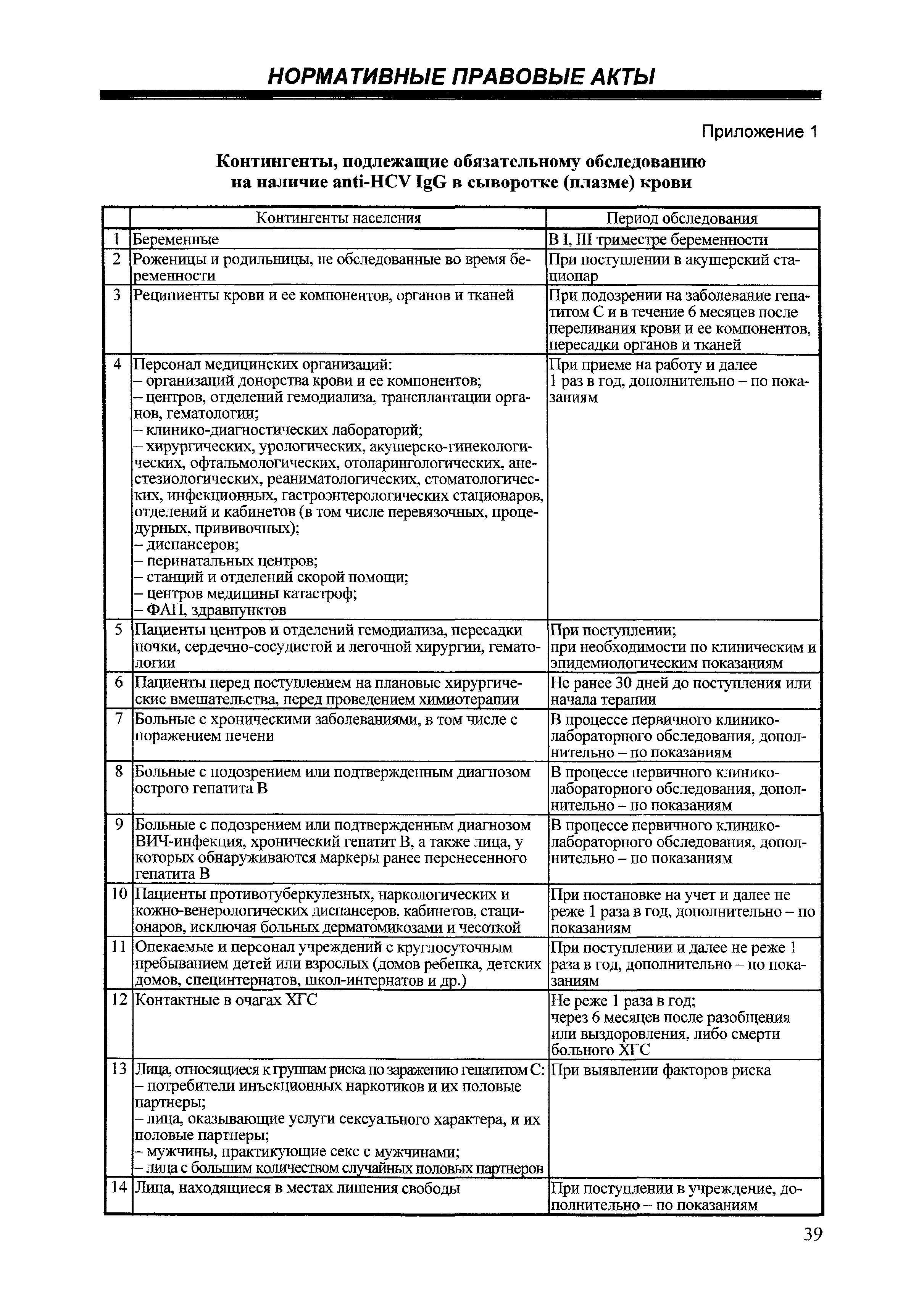 Скачать СП 3.1.3112-13 Профилактика вирусного гепатита С