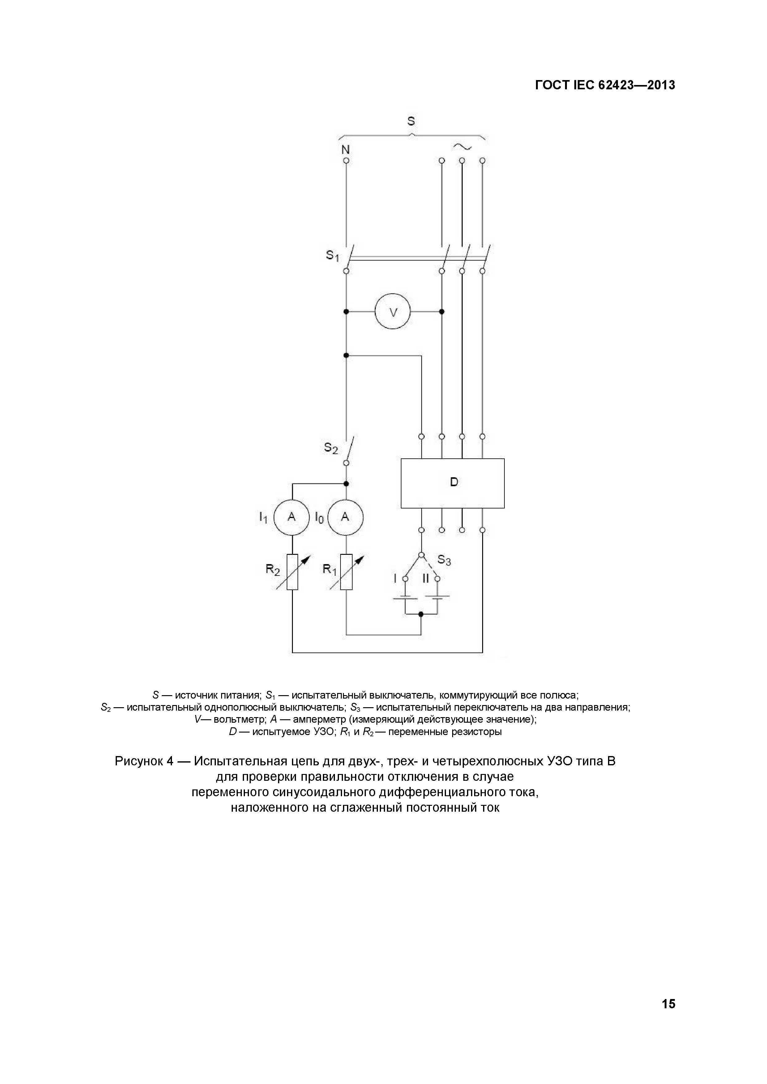 ГОСТ IEC 62423-2013