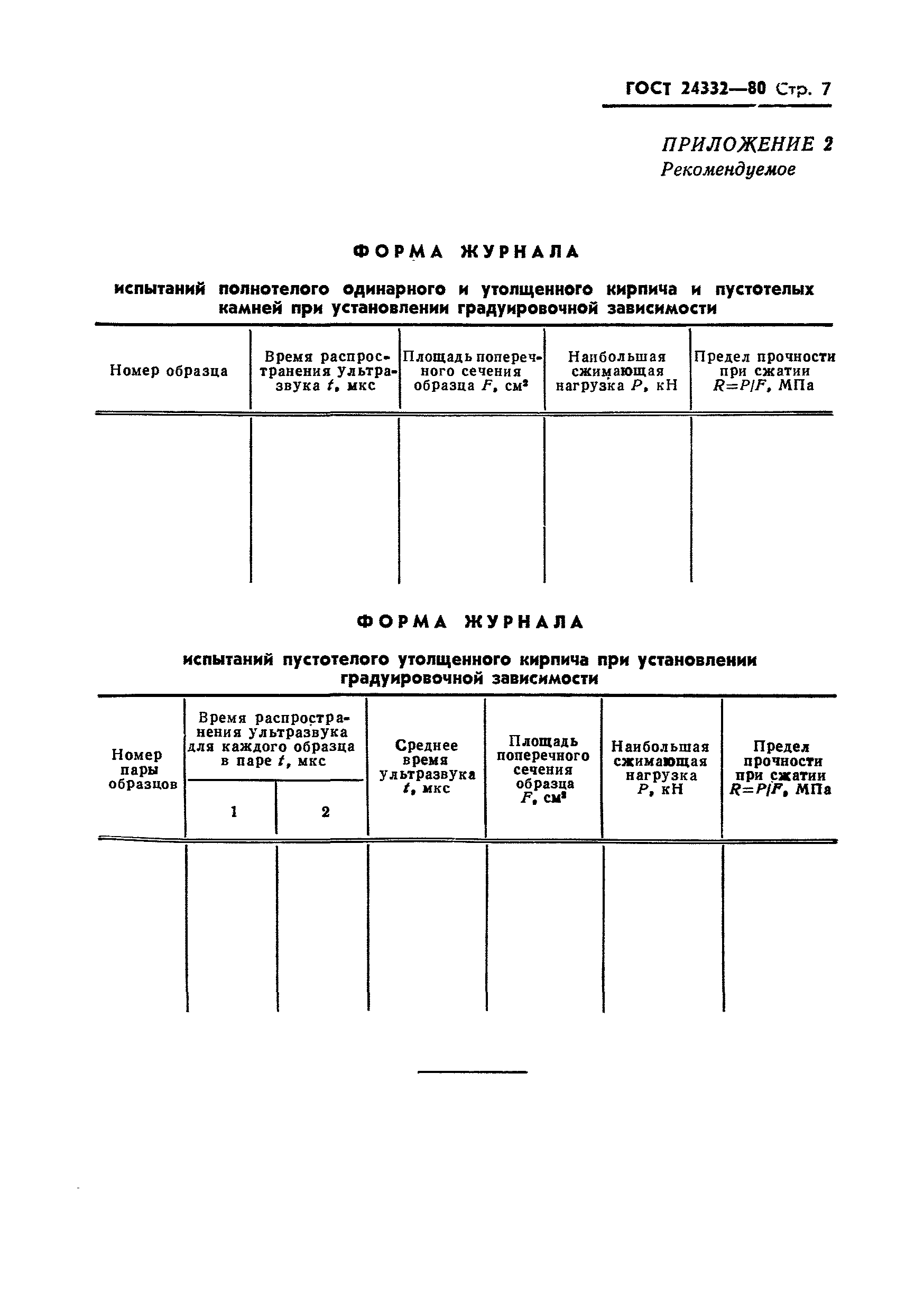 ГОСТ 24332-80