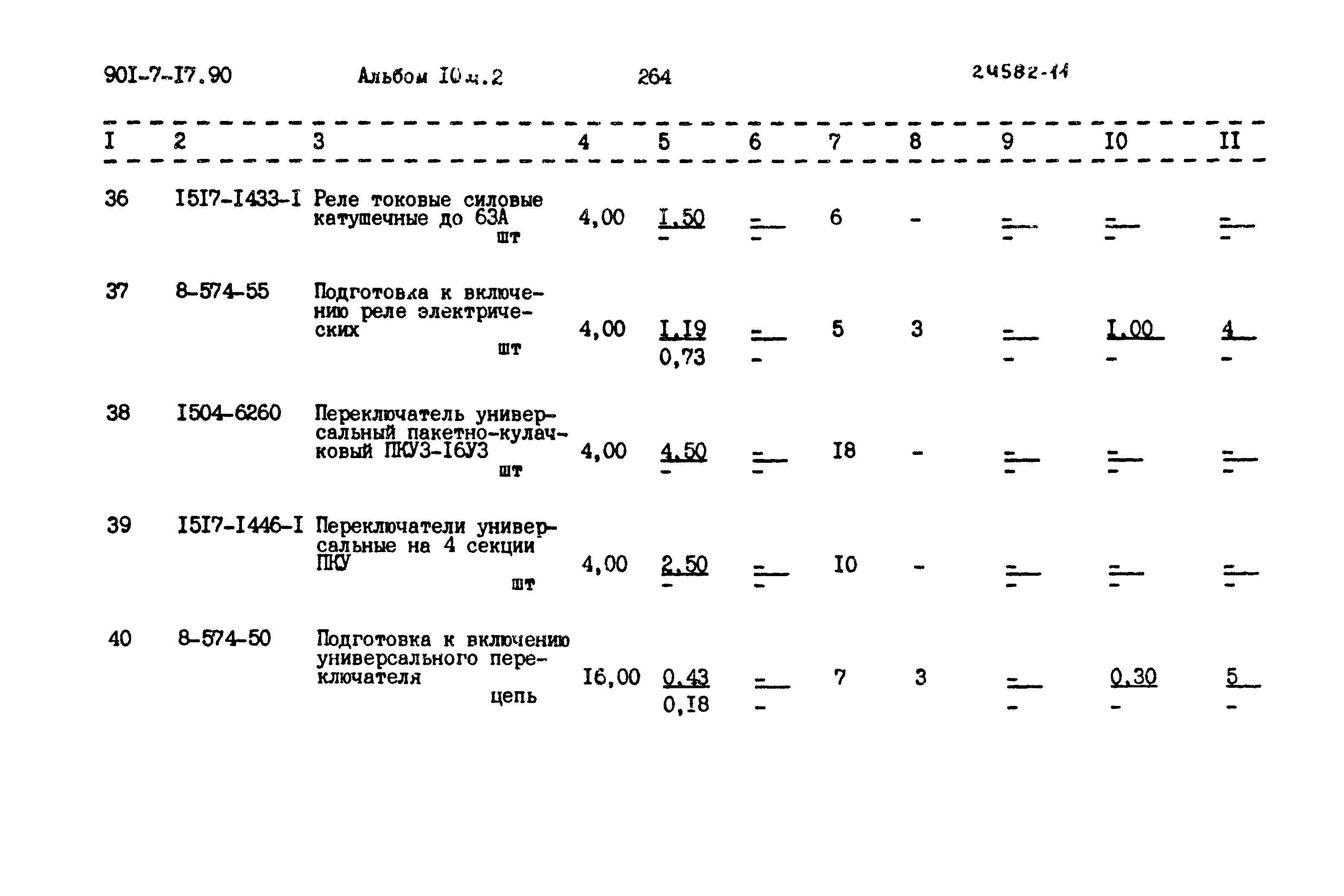 Типовой проект 901-7-17.90