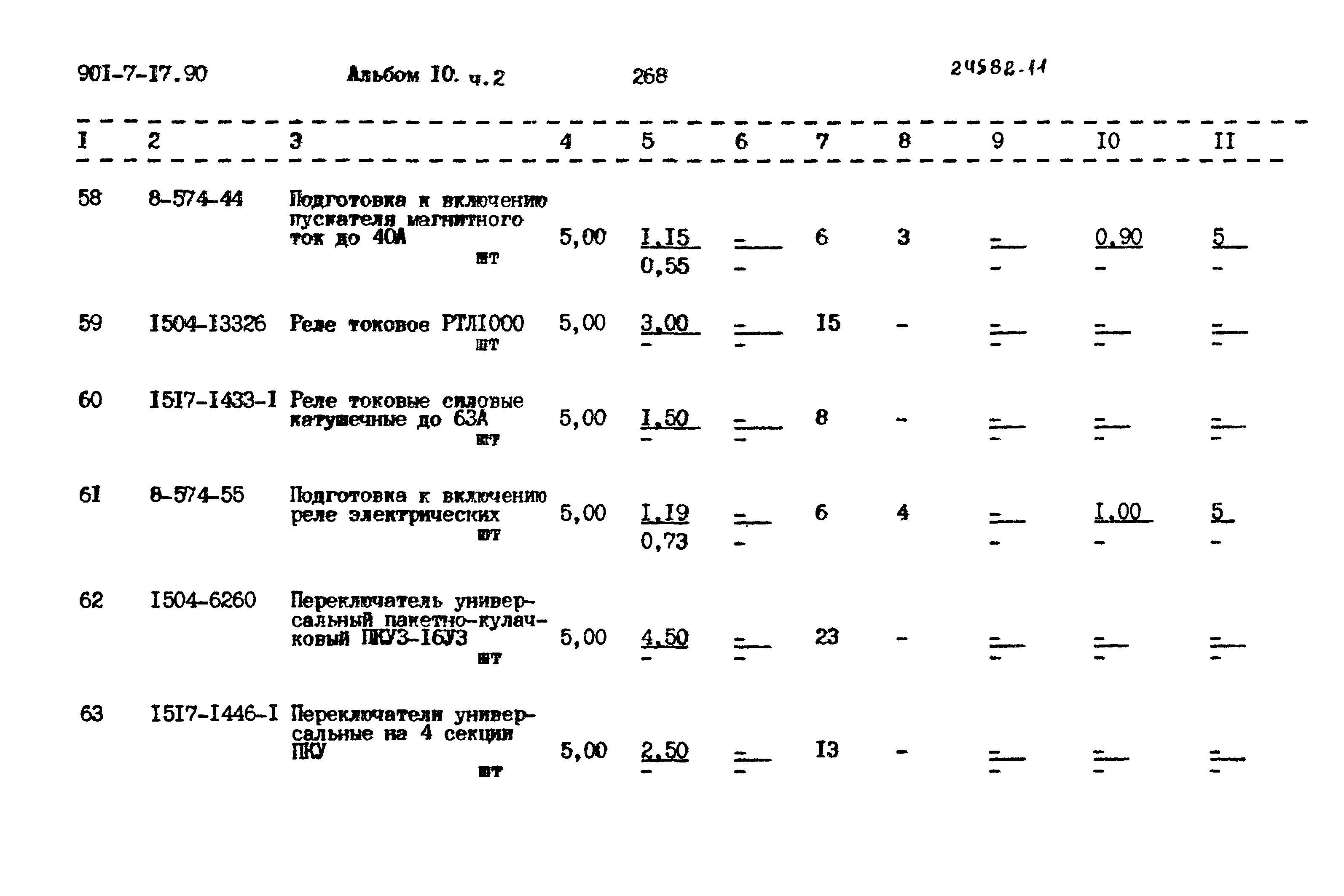 Типовой проект 901-7-17.90