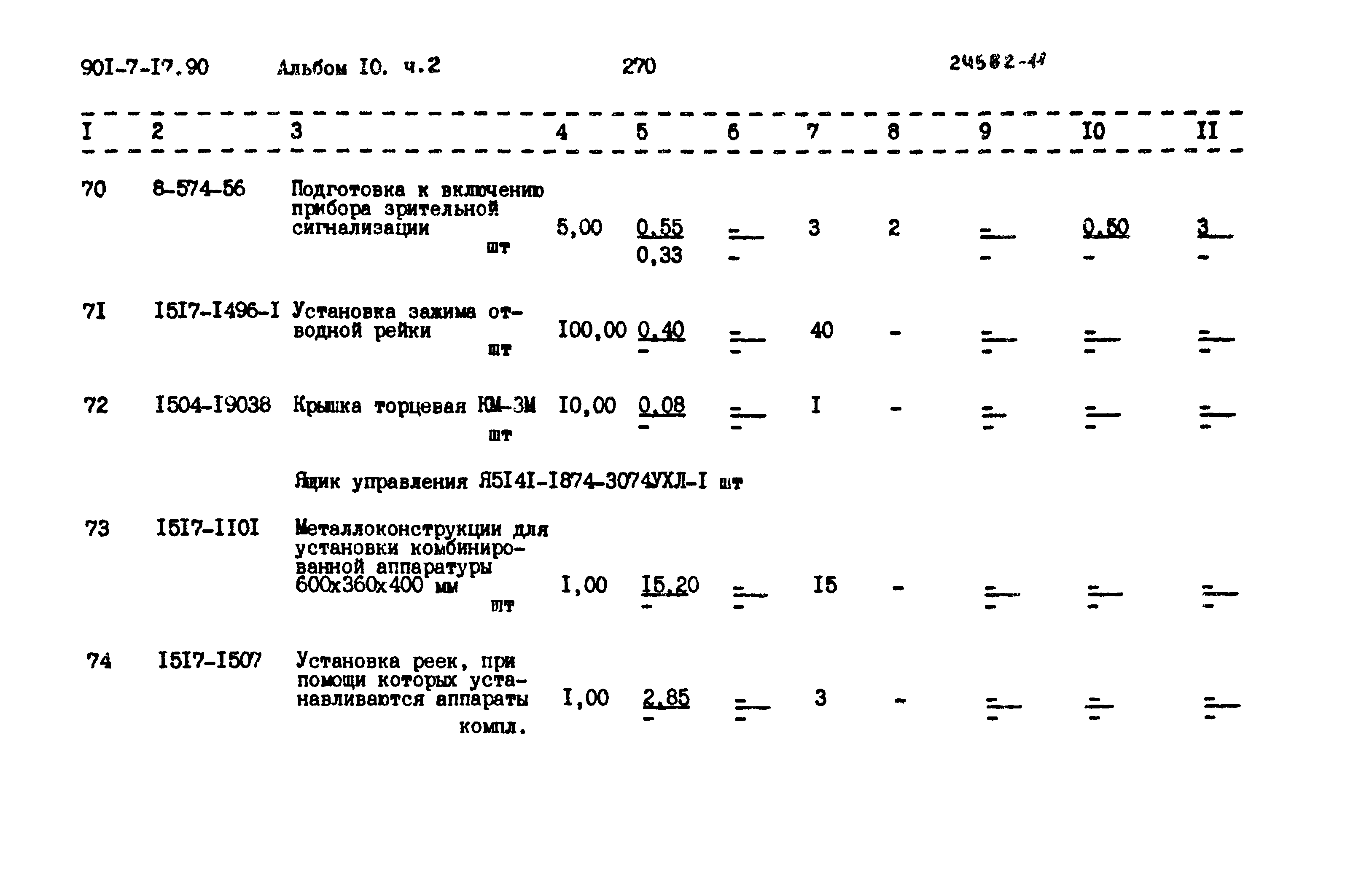 Типовой проект 901-7-17.90