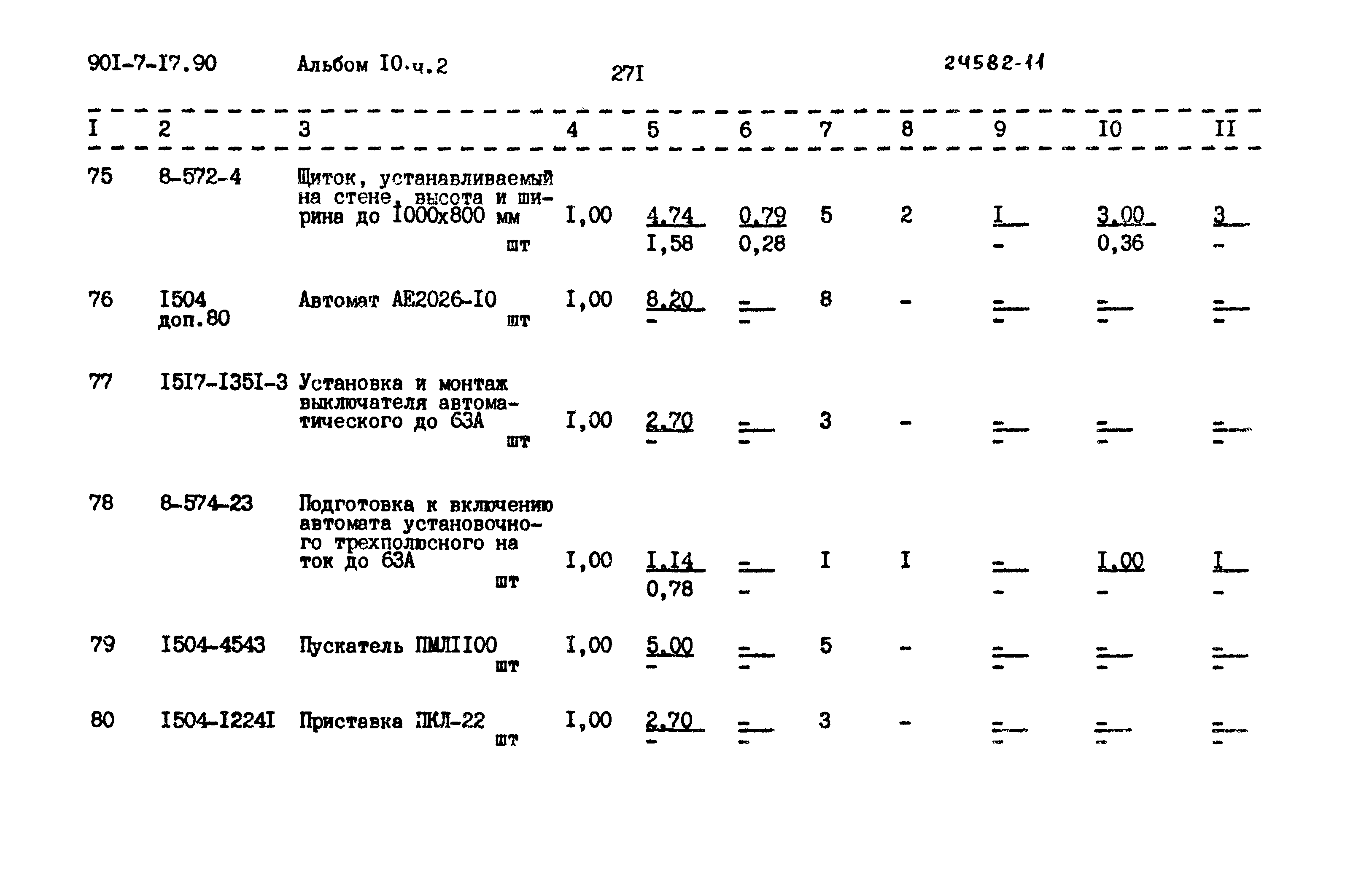 Типовой проект 901-7-17.90