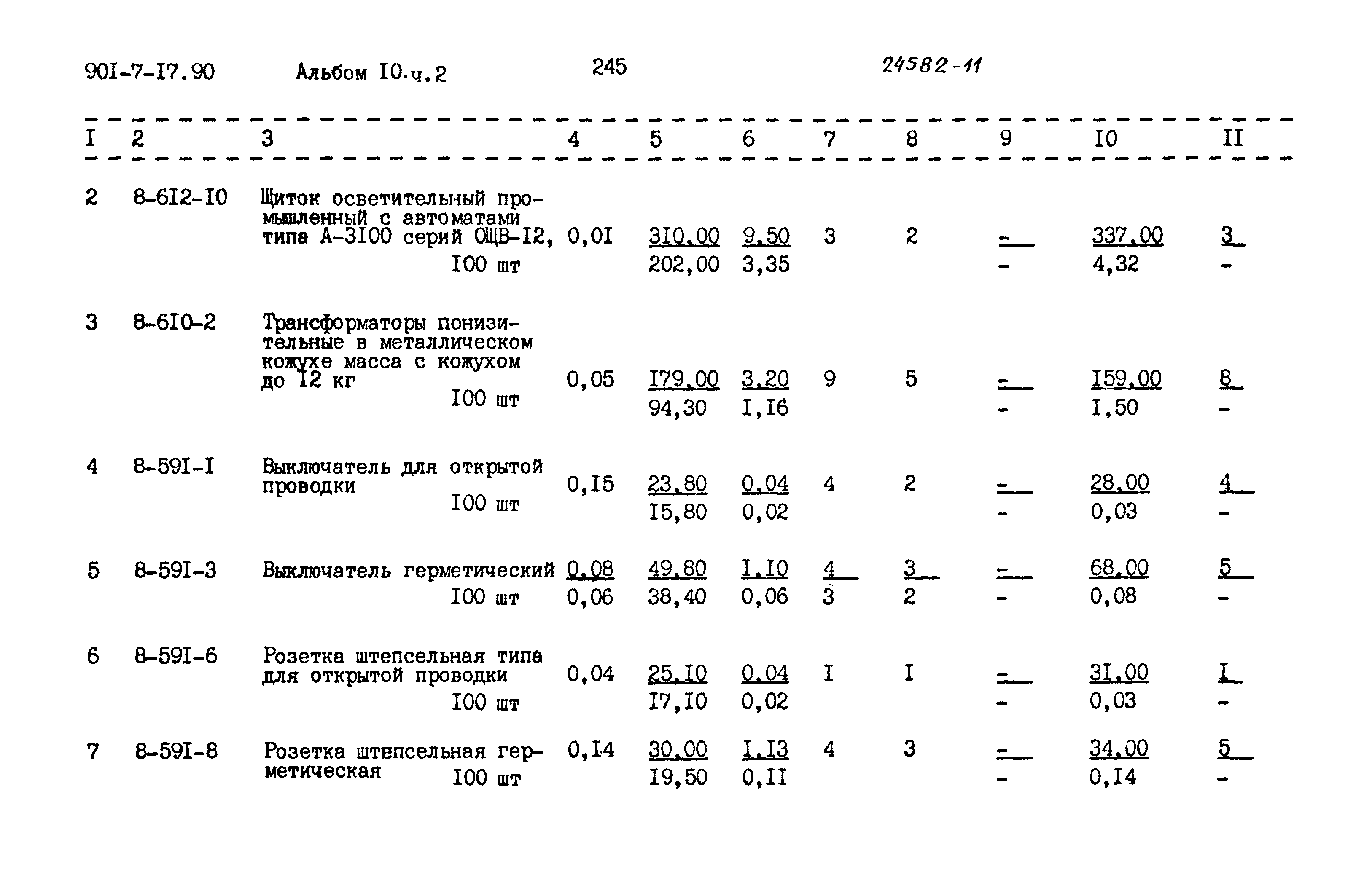 Типовой проект 901-7-17.90