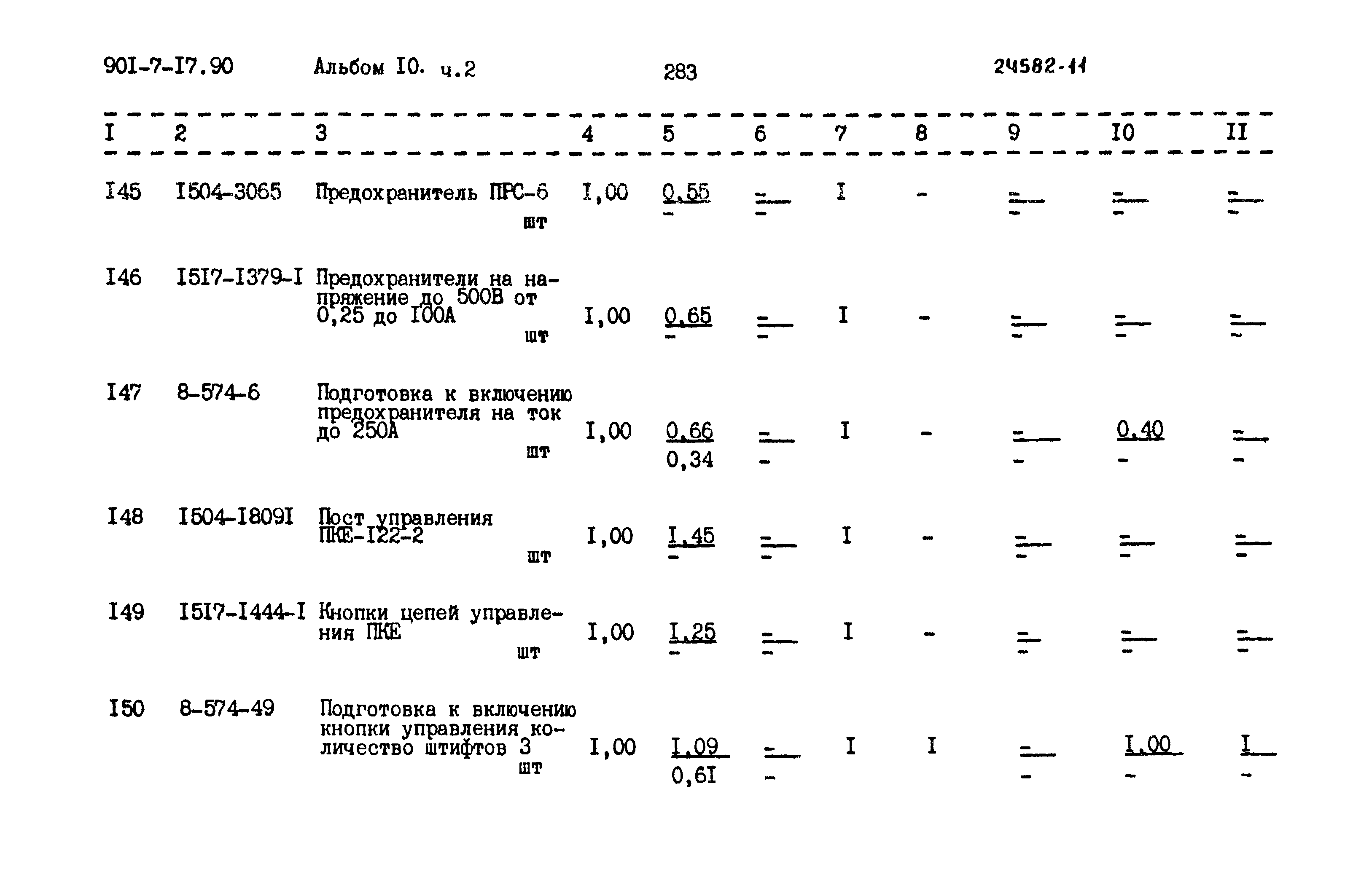 Типовой проект 901-7-17.90