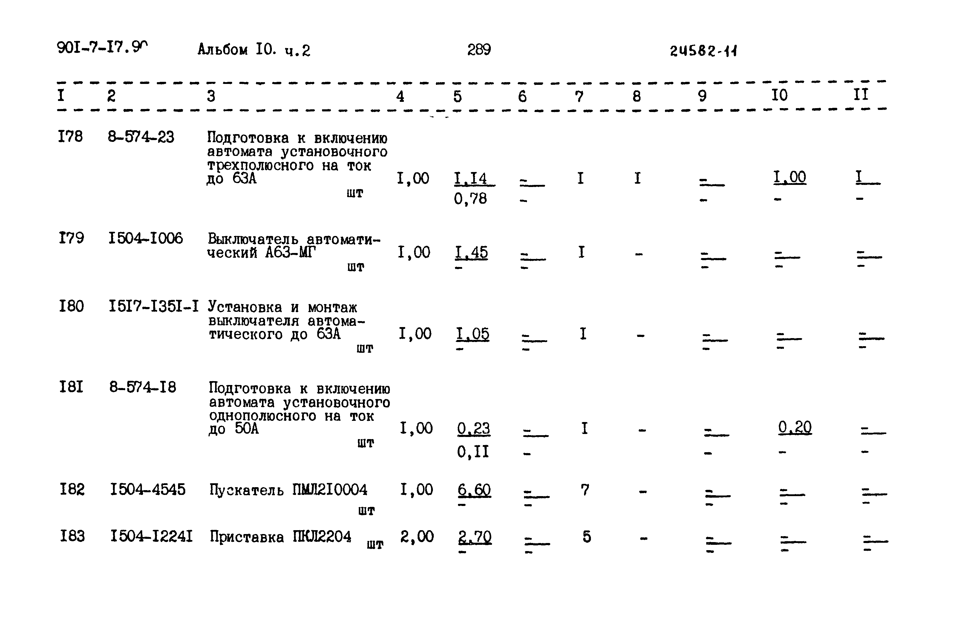 Типовой проект 901-7-17.90