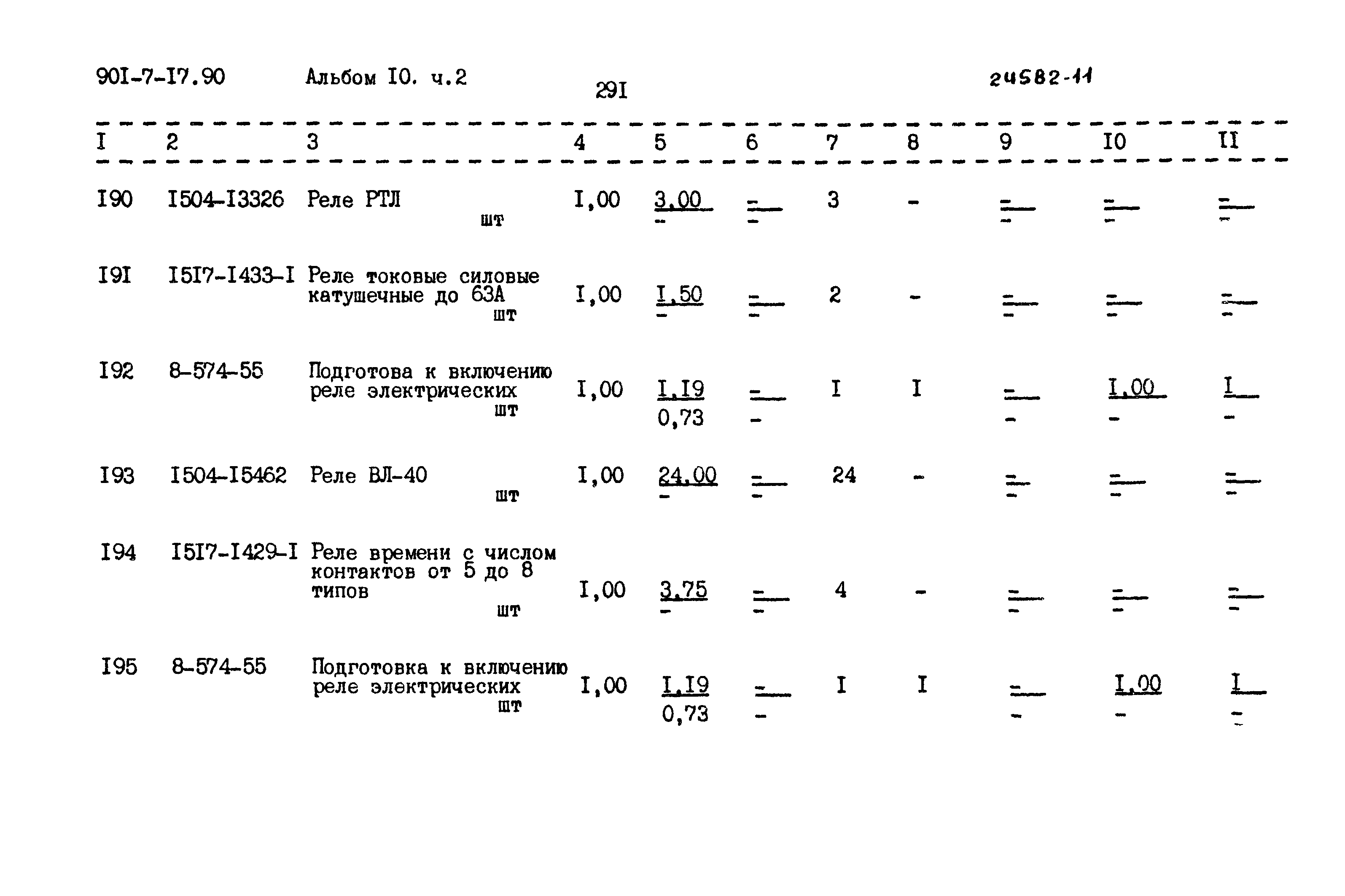 Типовой проект 901-7-17.90