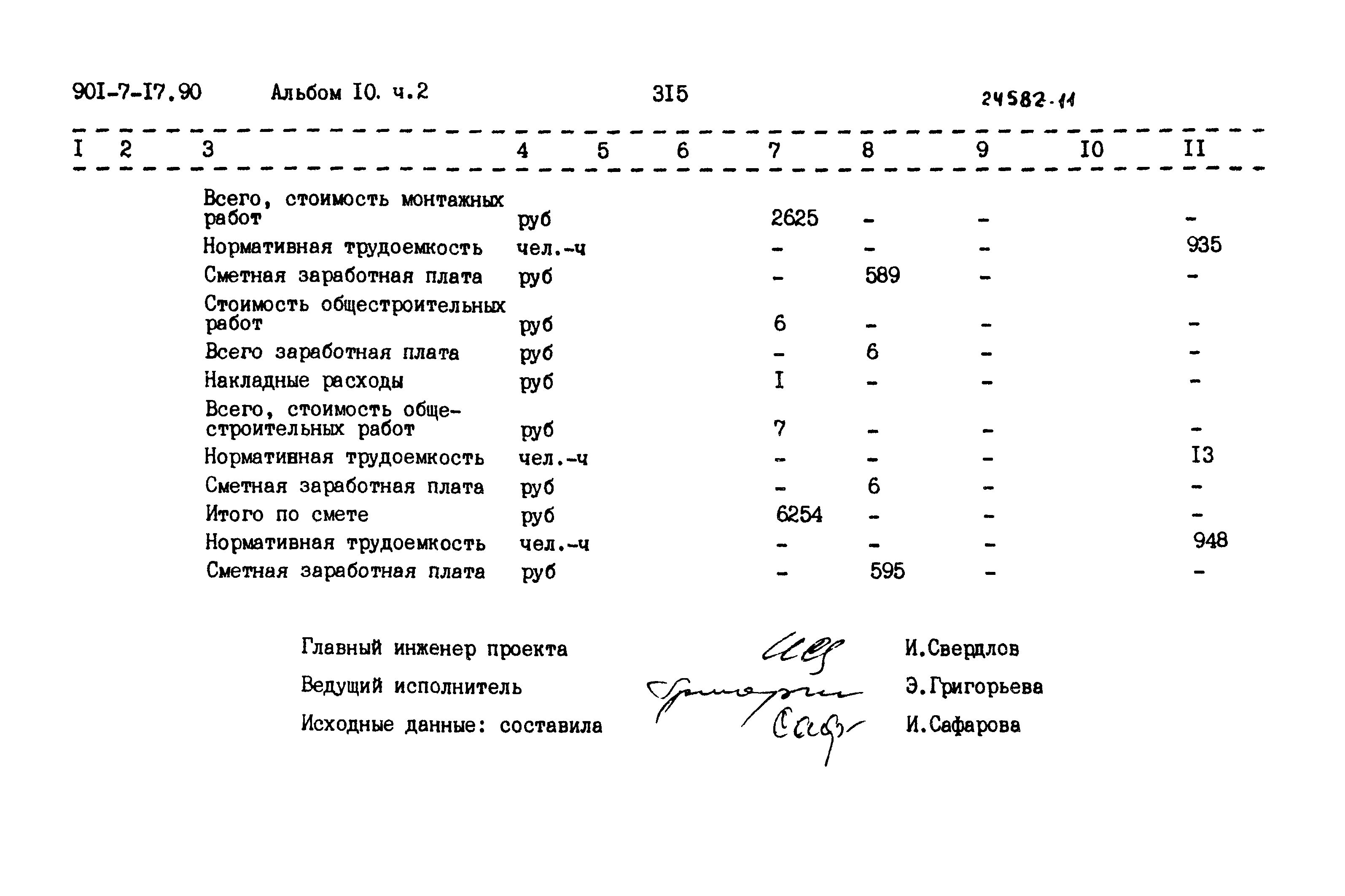 Типовой проект 901-7-17.90