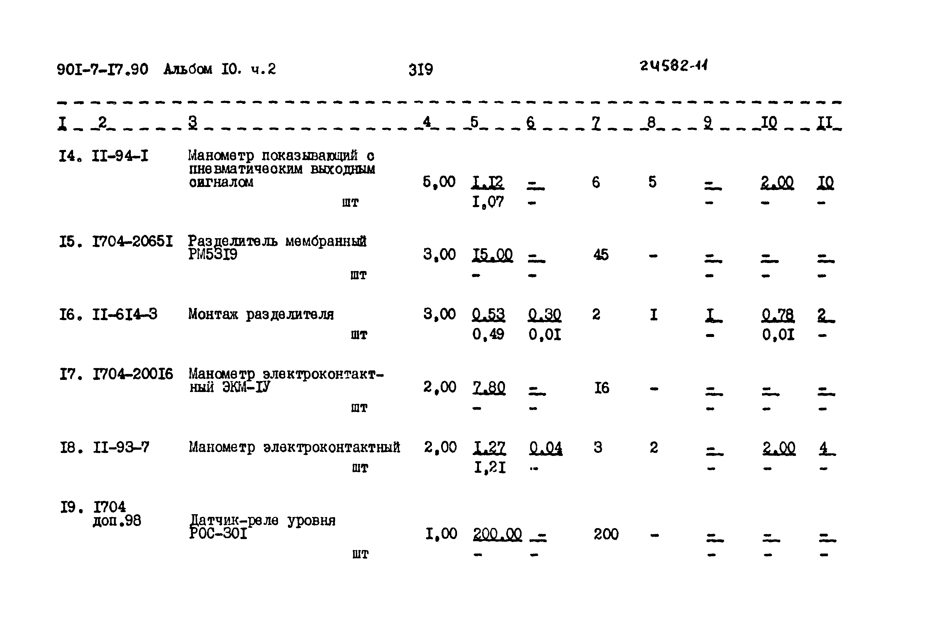 Типовой проект 901-7-17.90