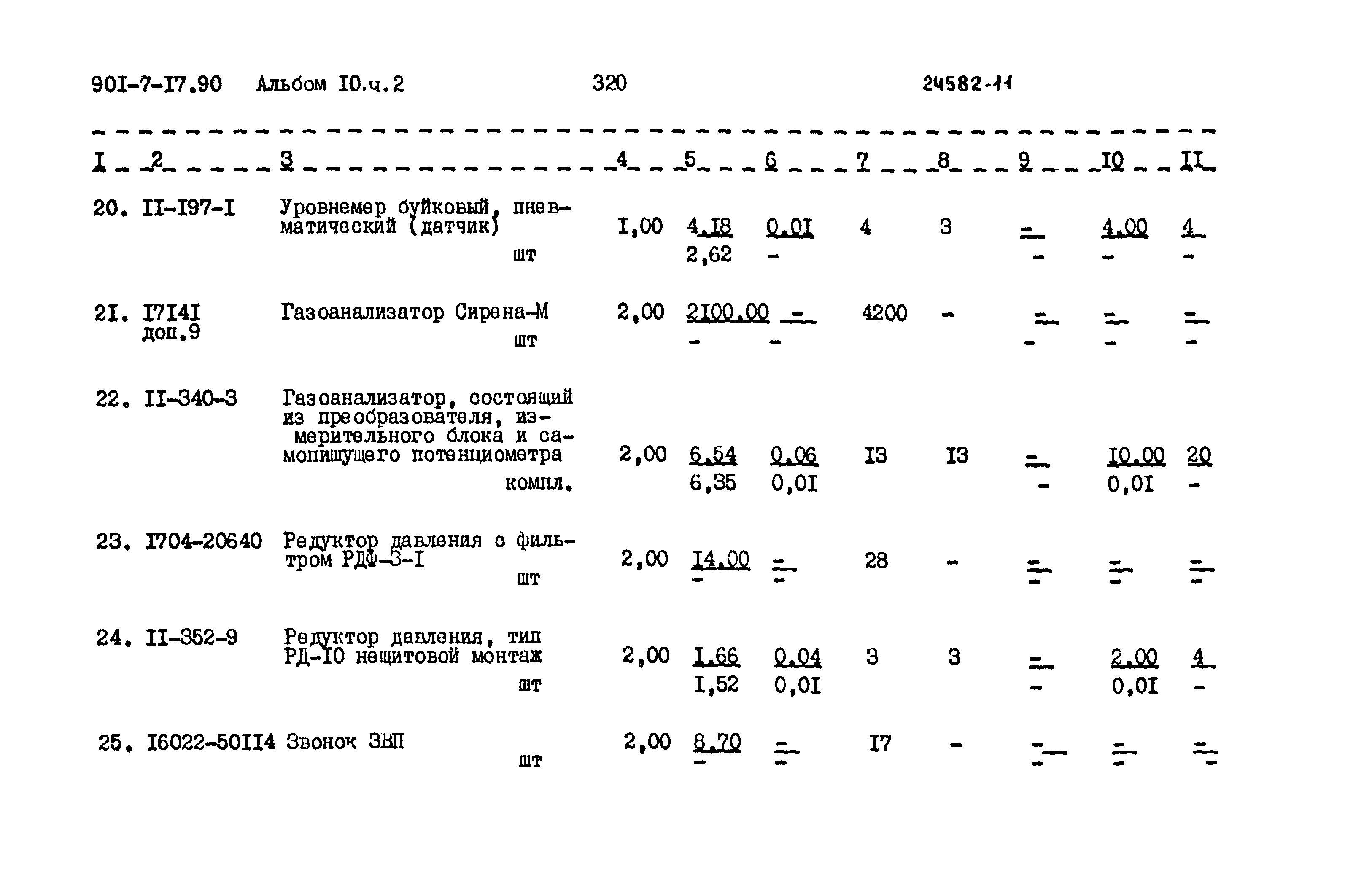 Типовой проект 901-7-17.90