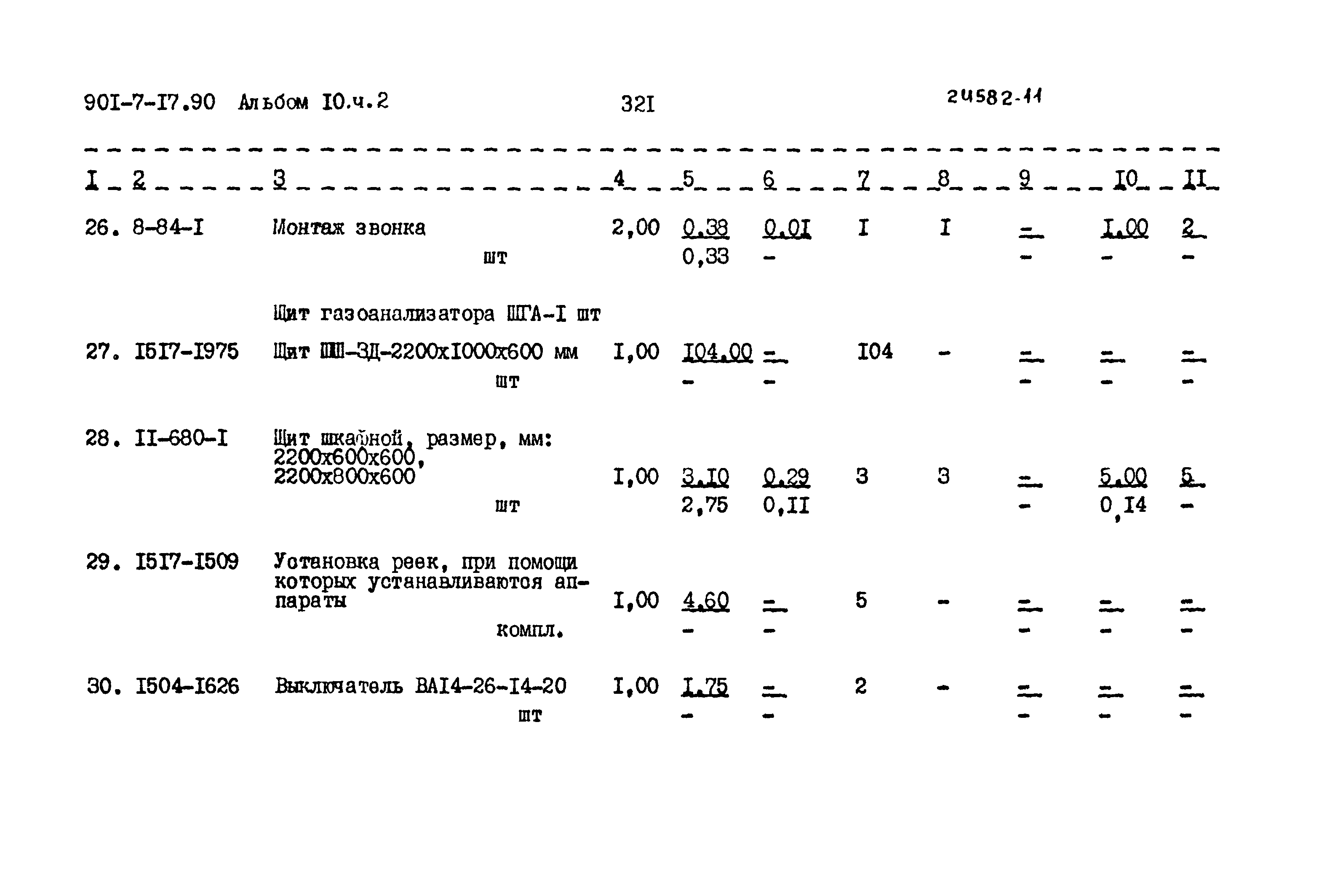 Типовой проект 901-7-17.90
