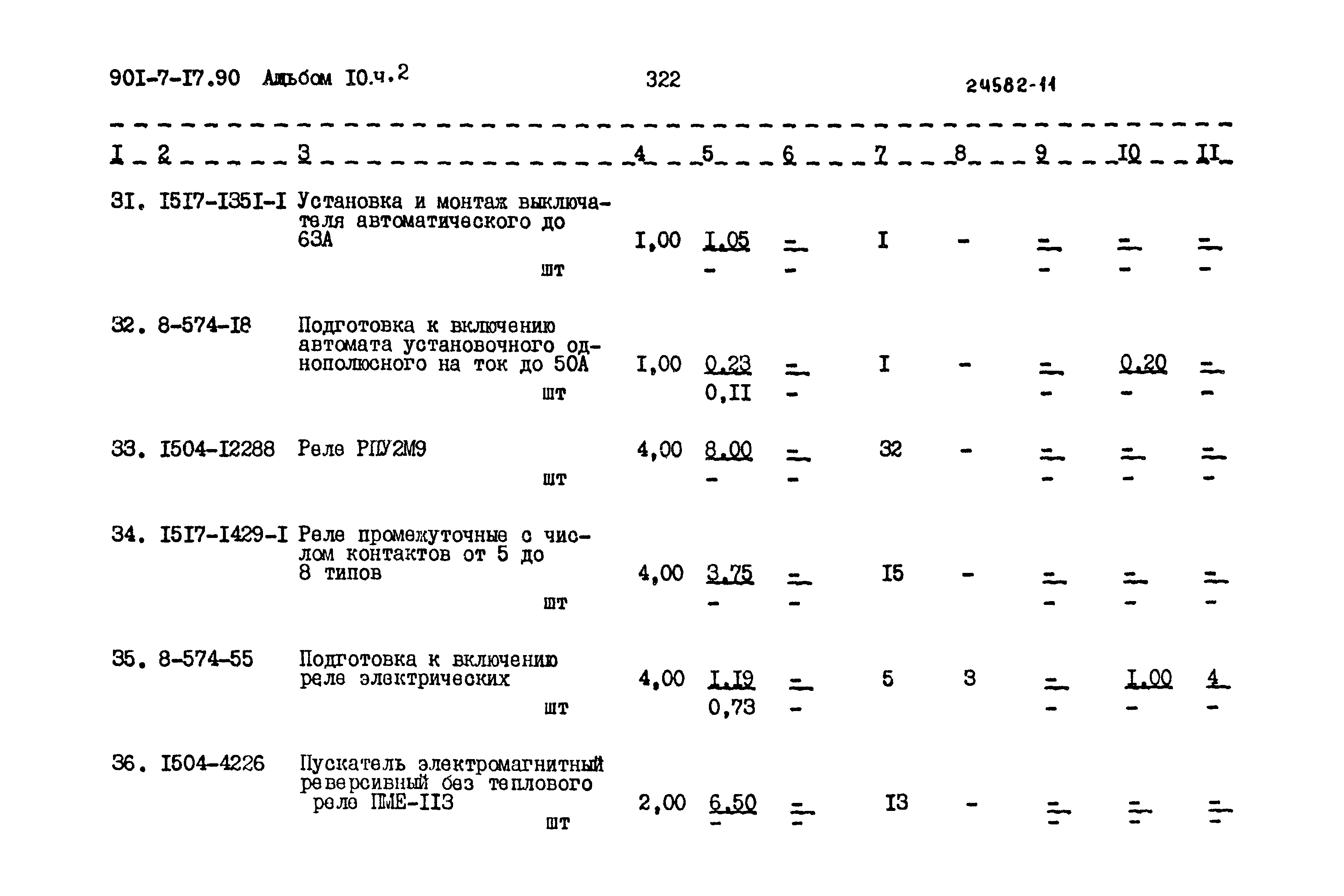 Типовой проект 901-7-17.90