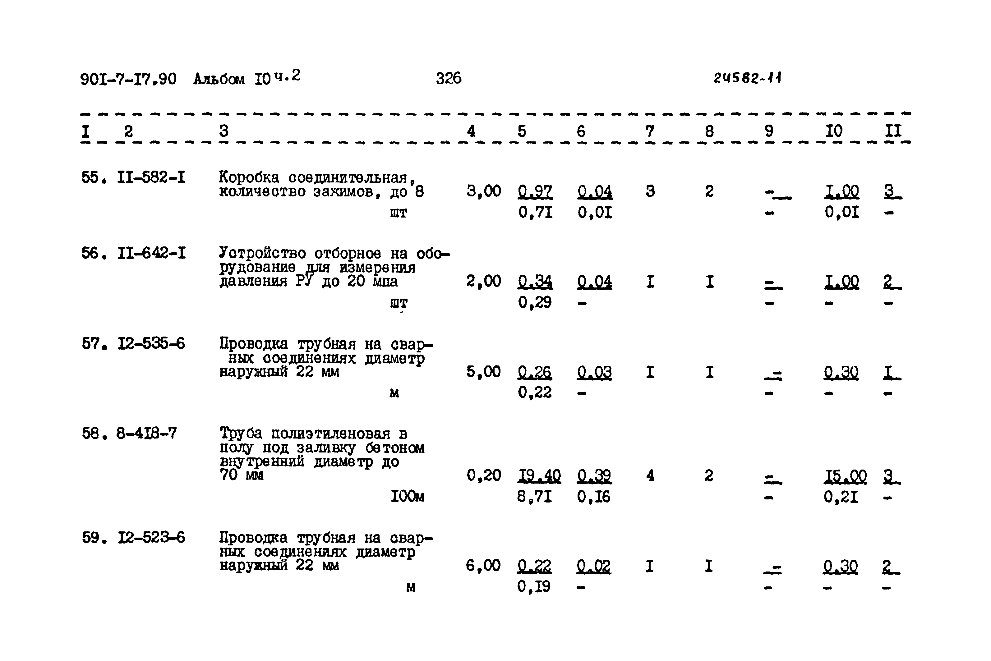 Типовой проект 901-7-17.90