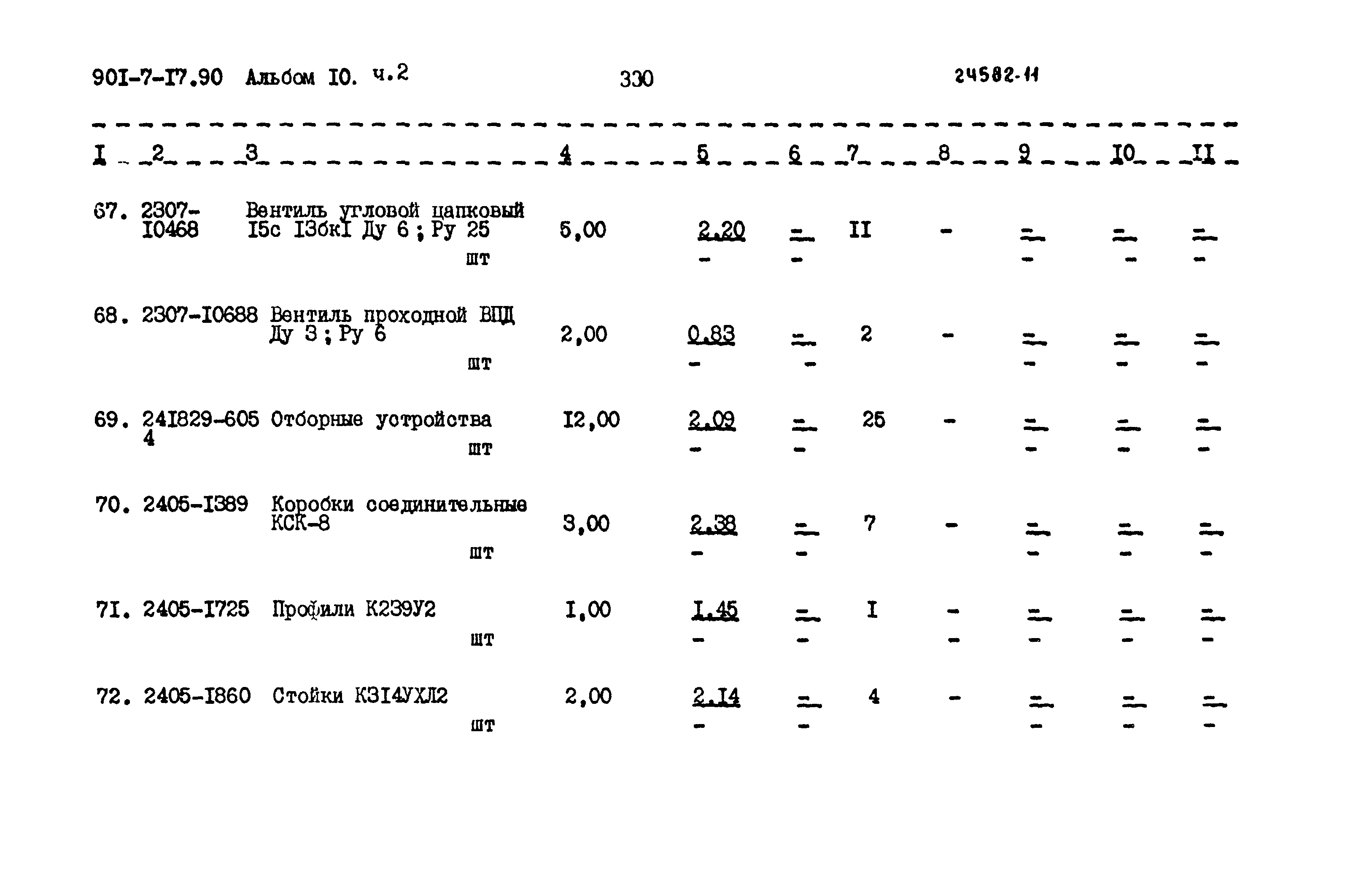 Типовой проект 901-7-17.90