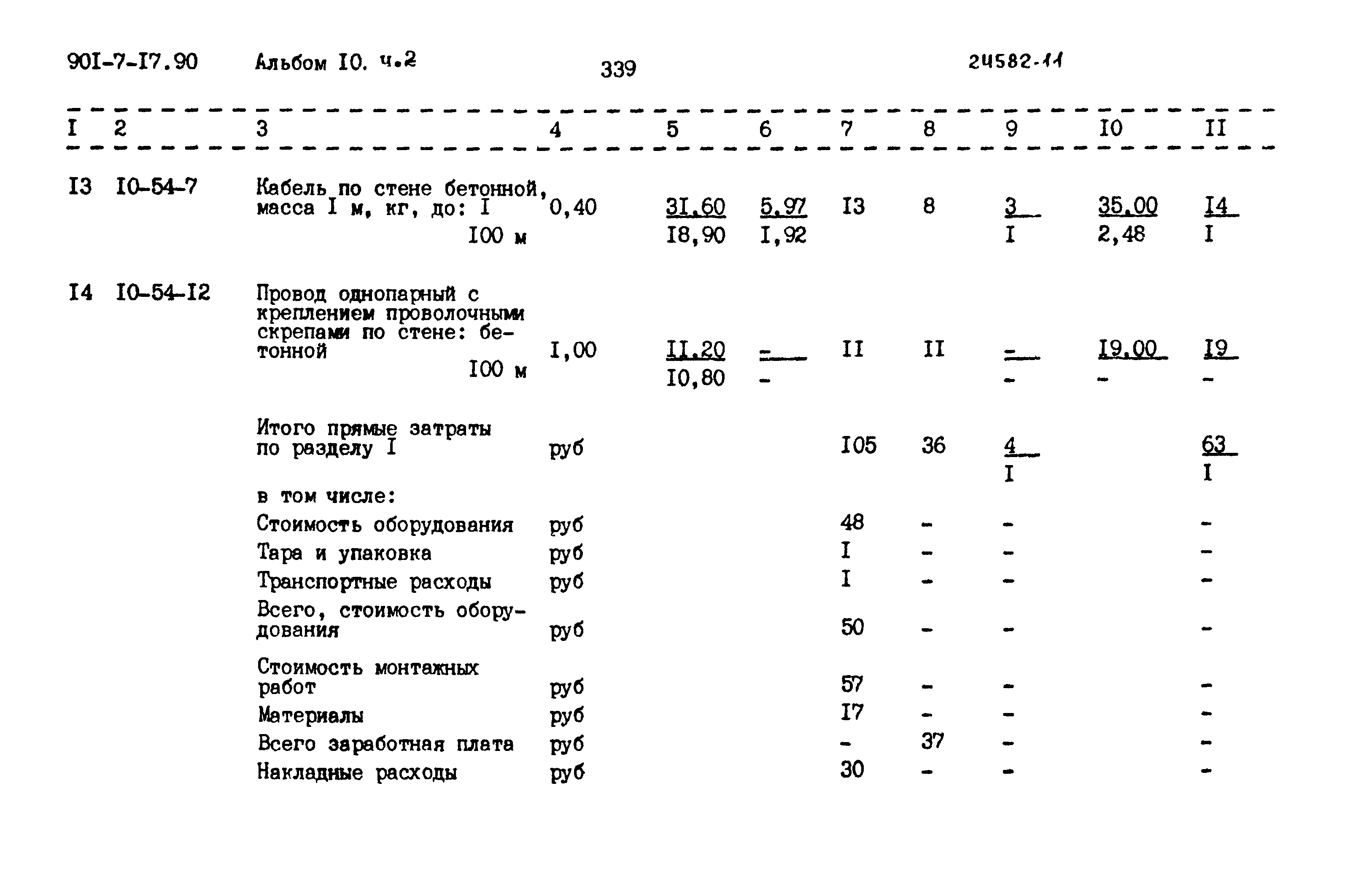 Типовой проект 901-7-17.90
