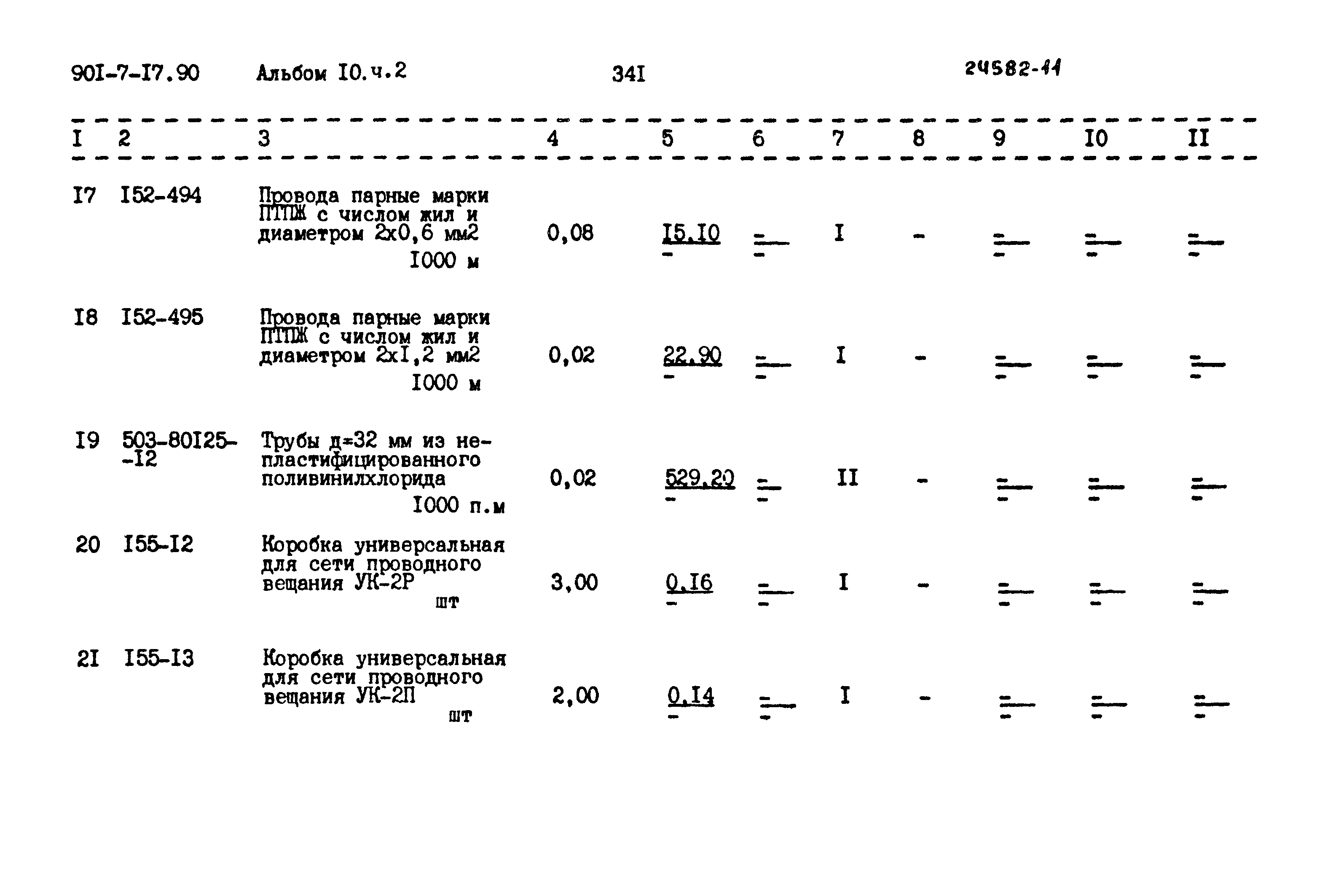 Типовой проект 901-7-17.90