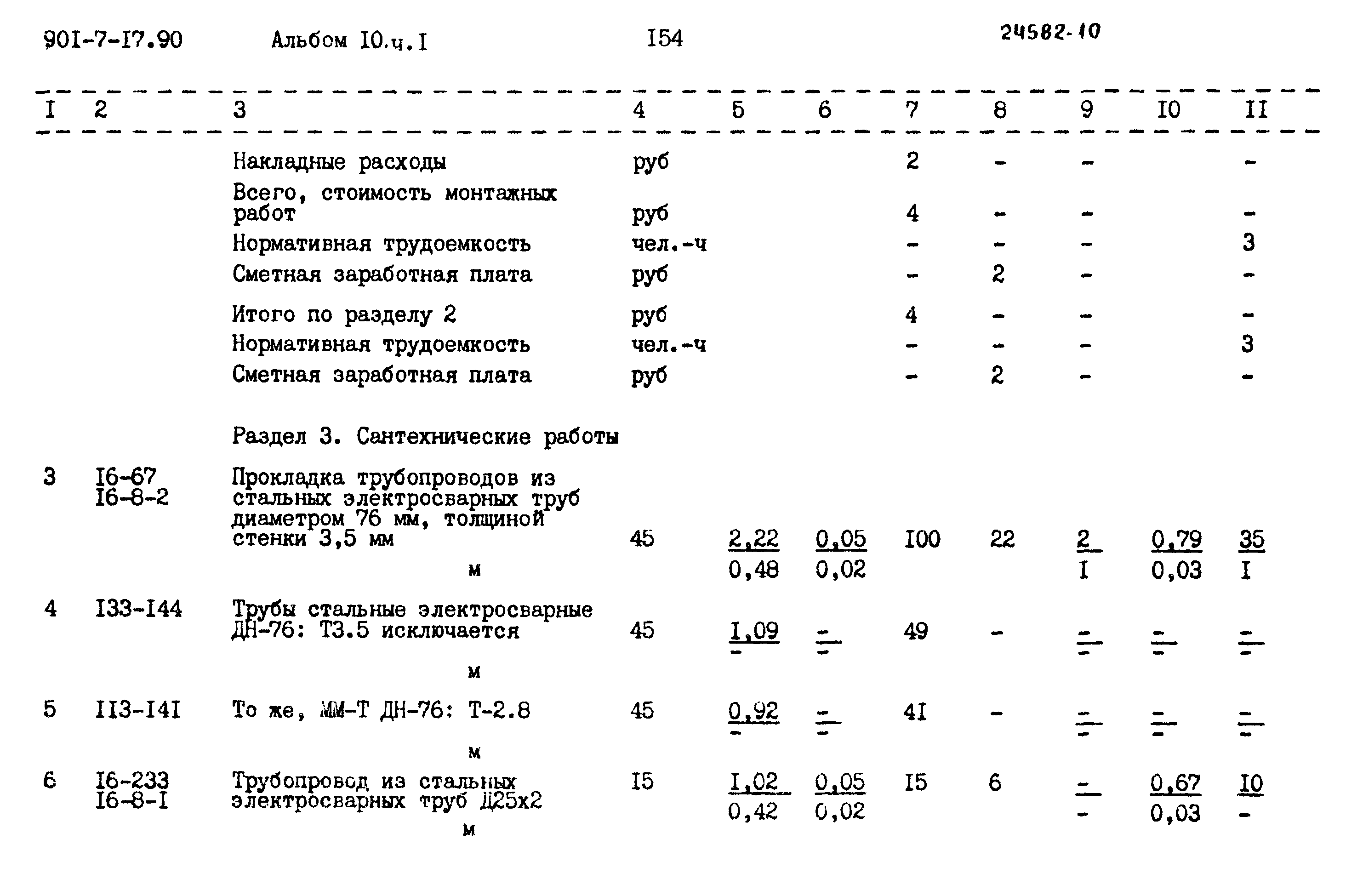 Типовой проект 901-7-17.90