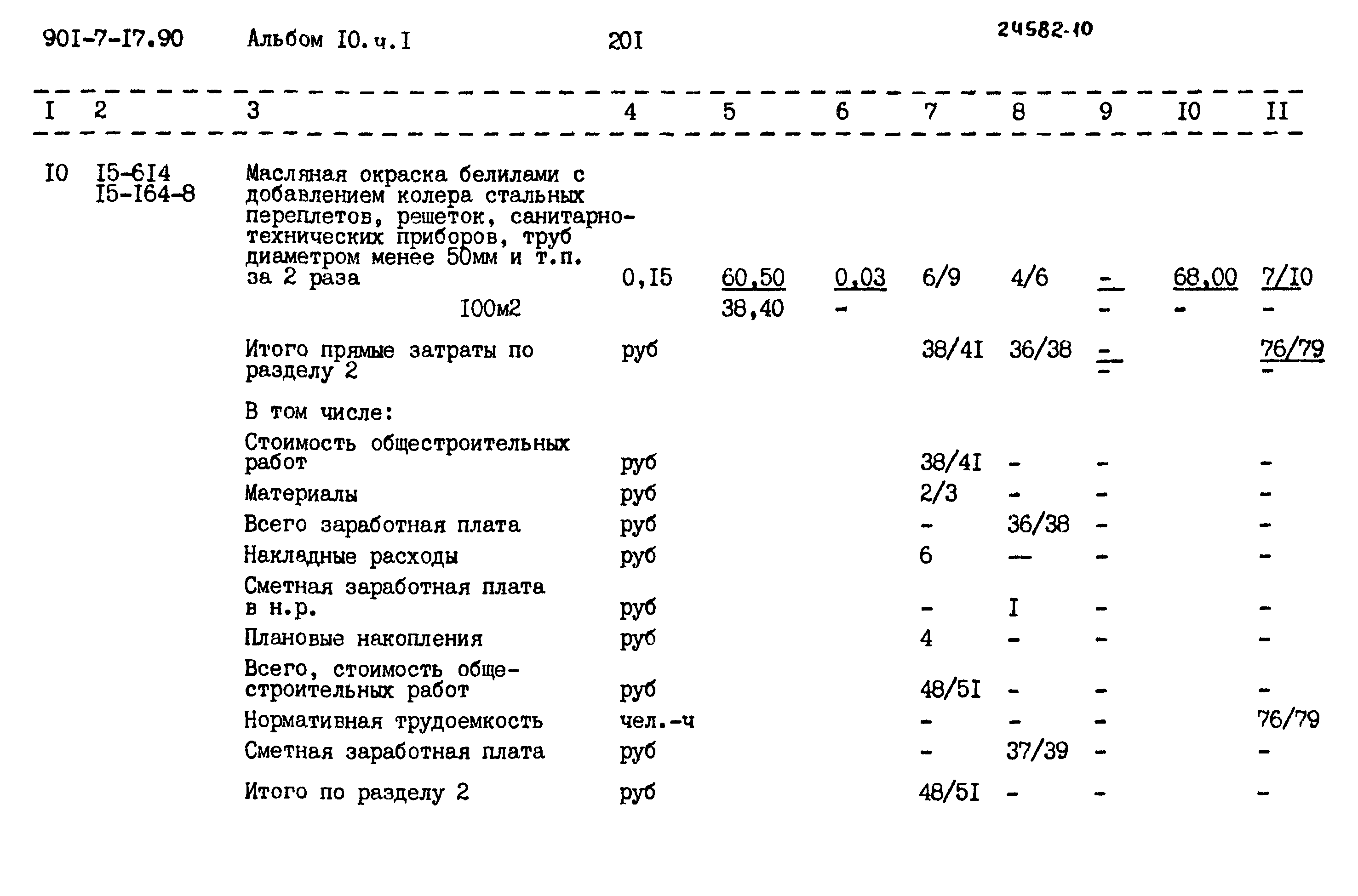 Типовой проект 901-7-17.90