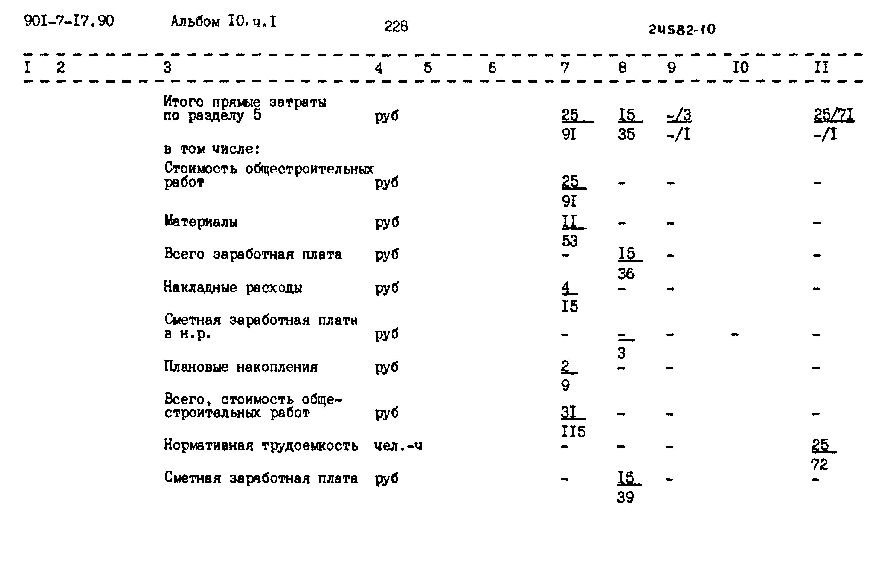 Типовой проект 901-7-17.90