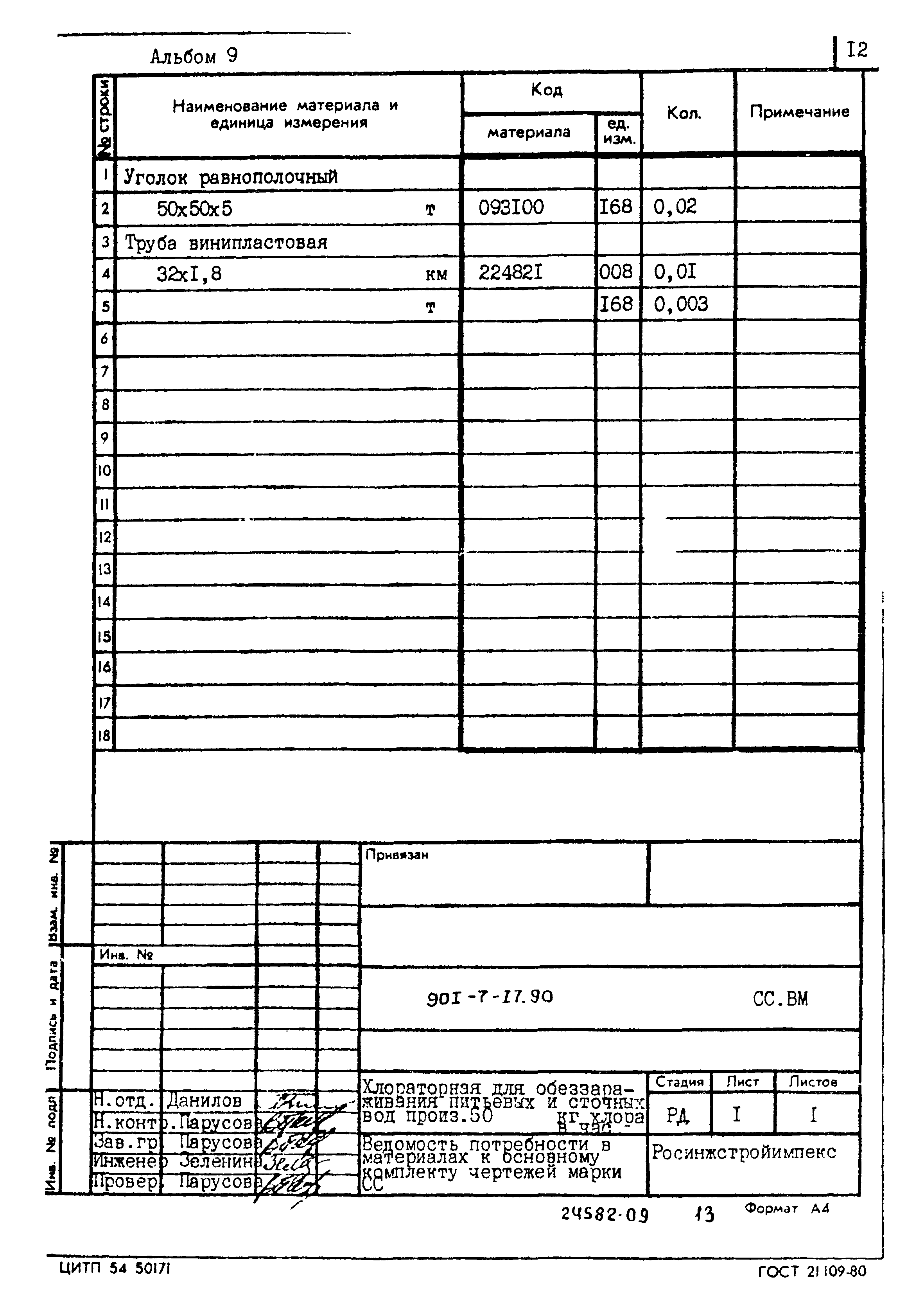 Типовой проект 901-7-17.90
